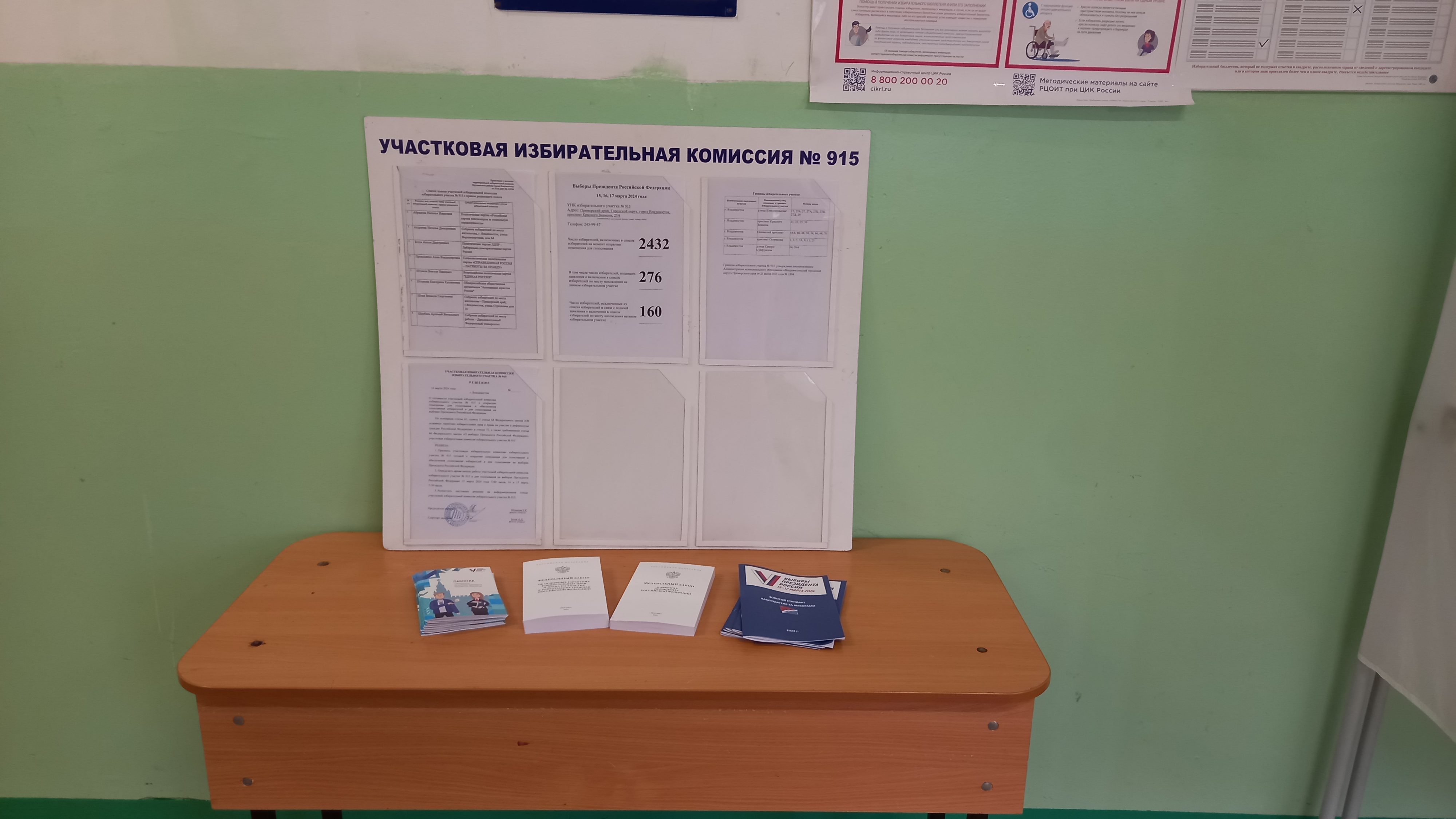 Сообщение наблюдателя — УИК №915, Приморский край