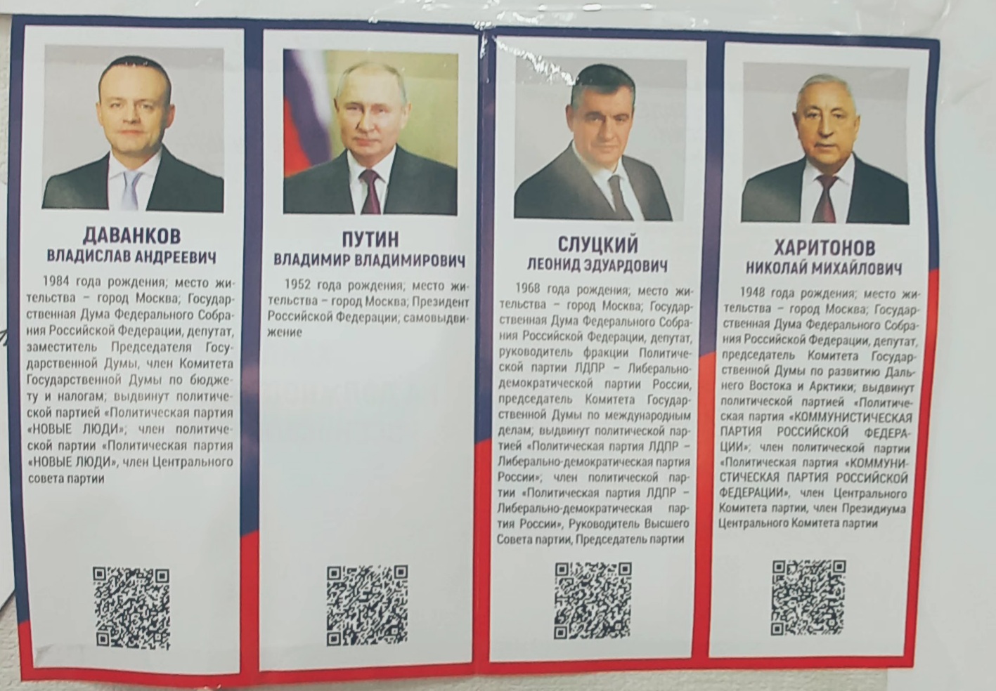 Сообщение наблюдателя — УИК №951, Иркутская область