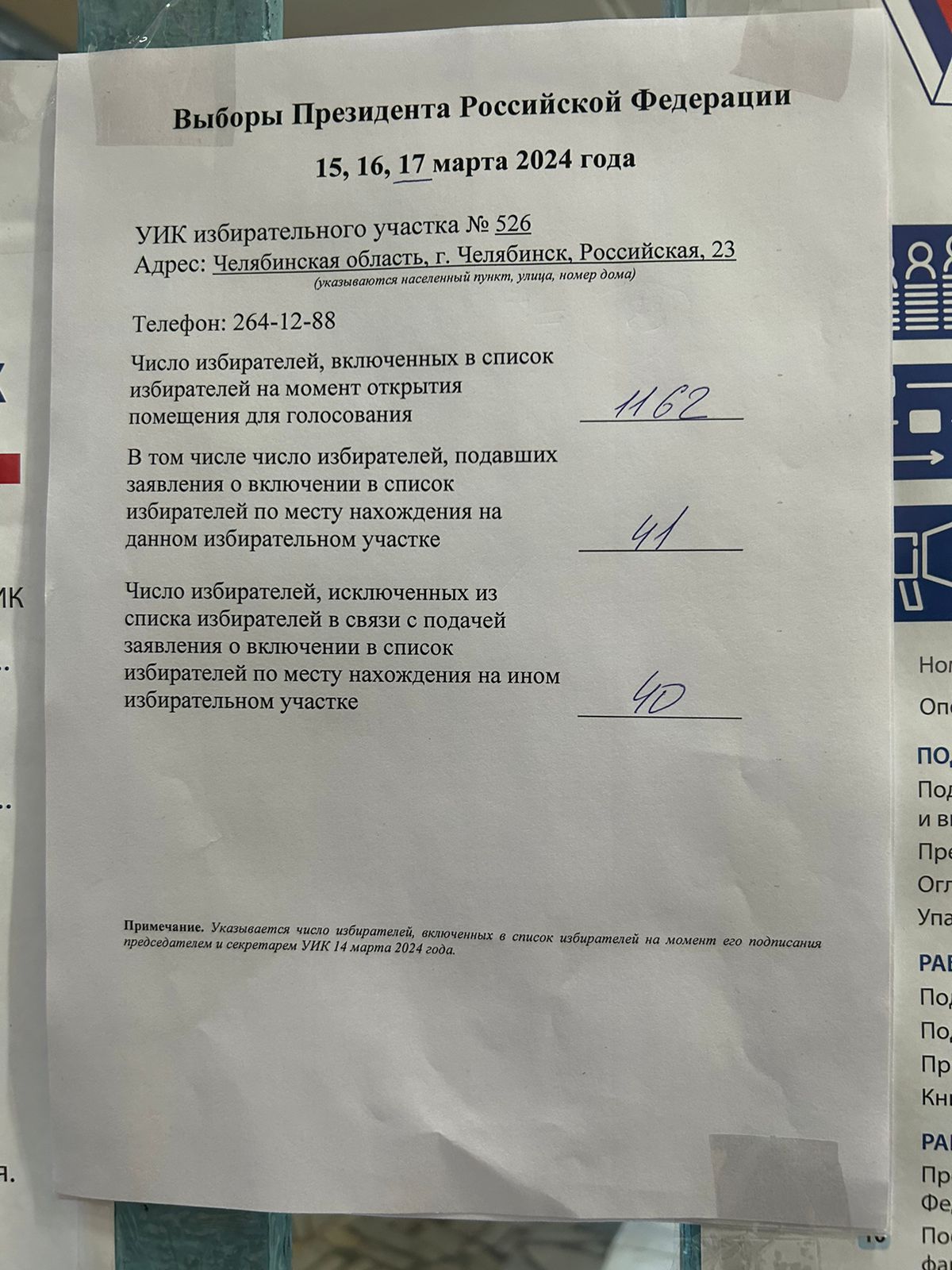 Сообщение наблюдателя — УИК №526, Челябинская область