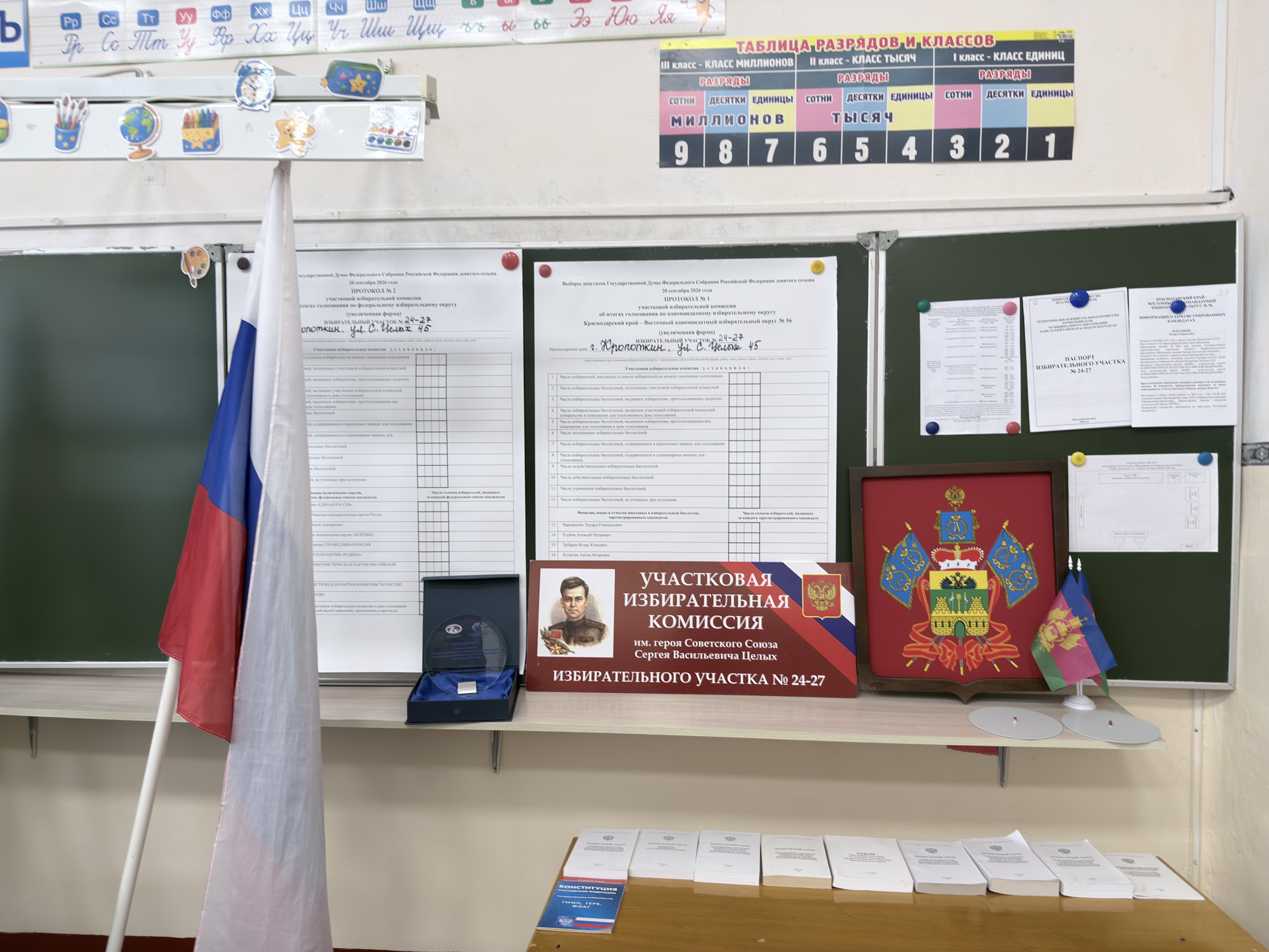 Сообщение — УИК №2427, Краснодарский край