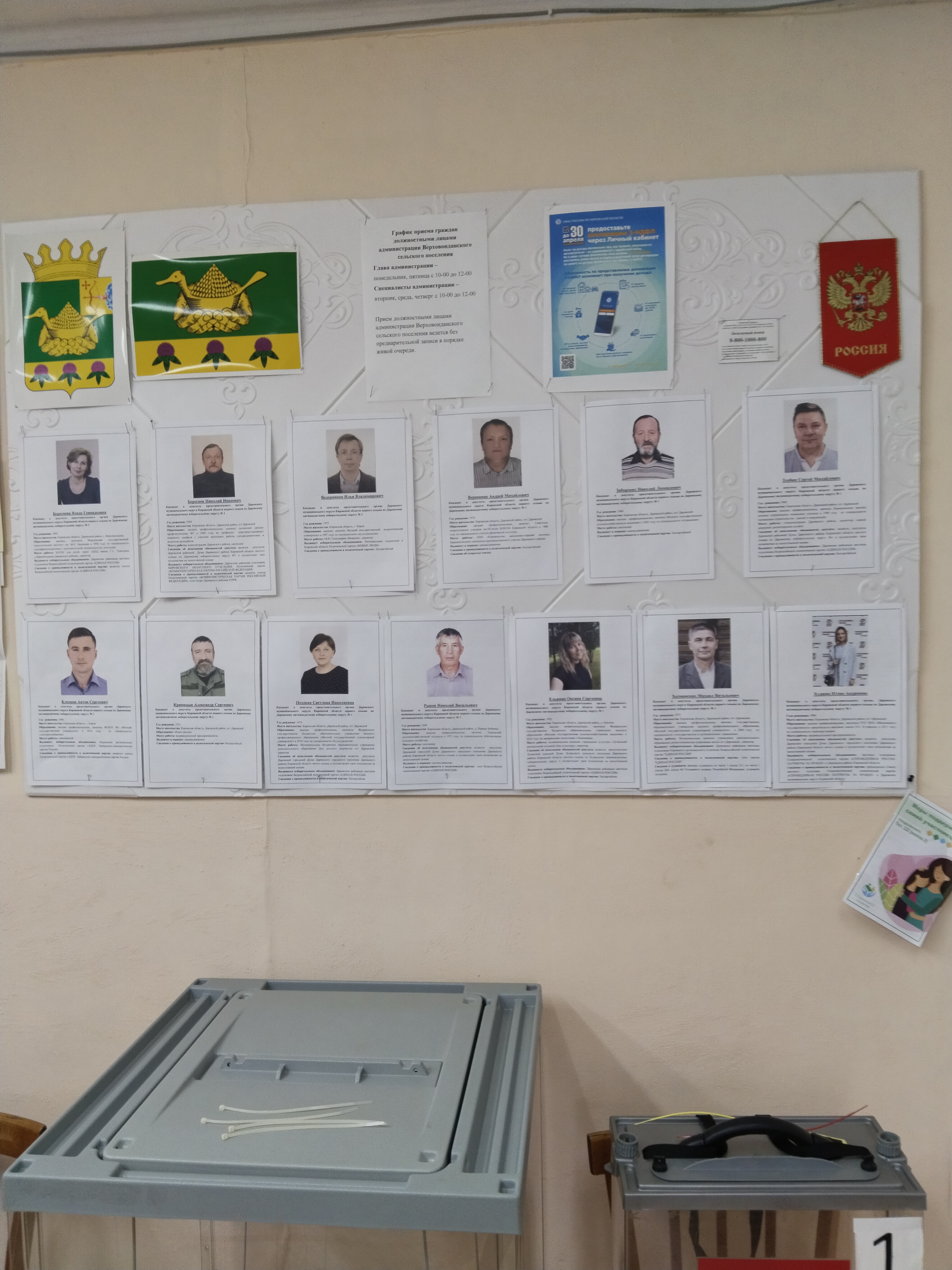 Сообщение наблюдателя — УИК №175, Кировская область