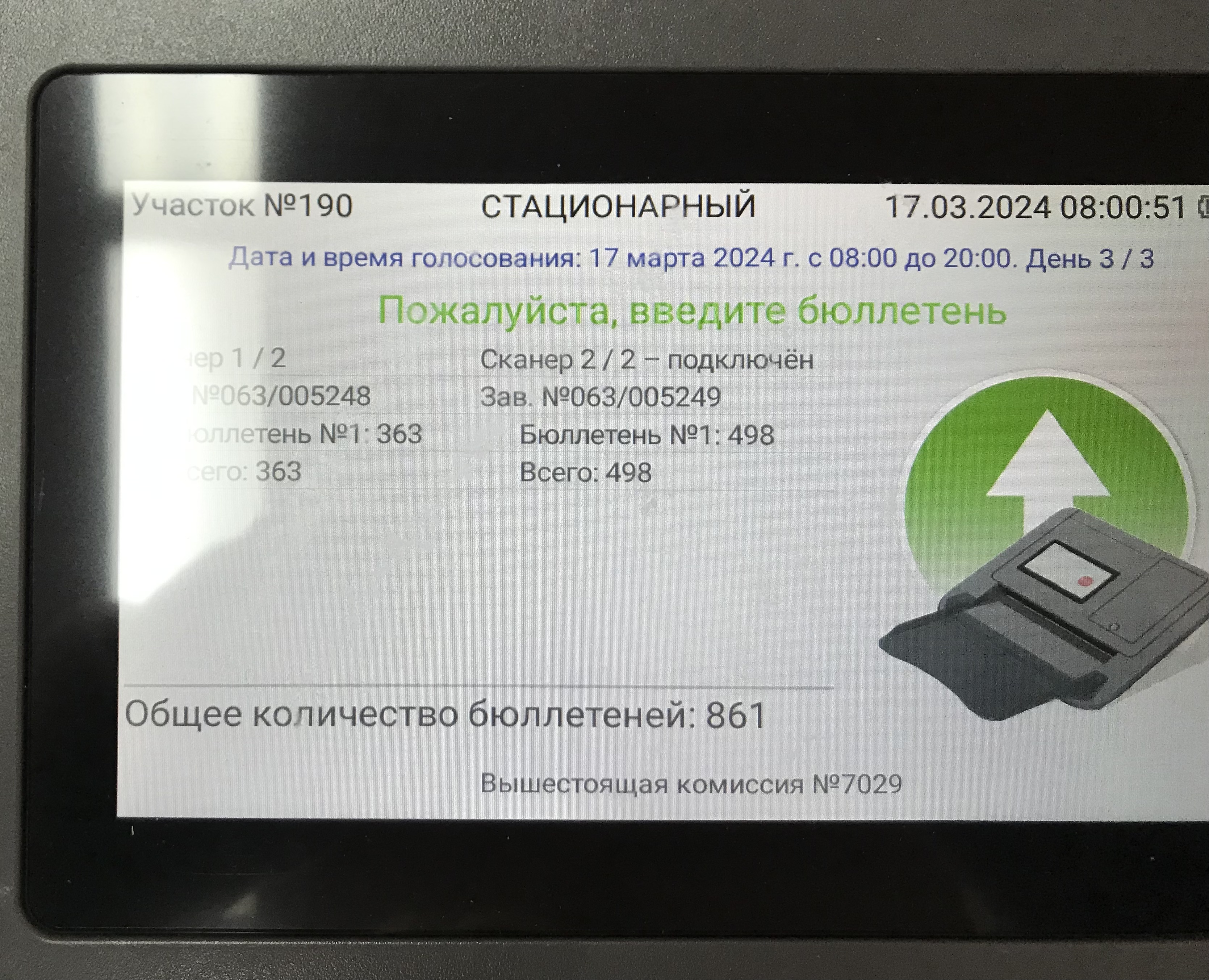 Сообщение наблюдателя — УИК №190, Челябинская область