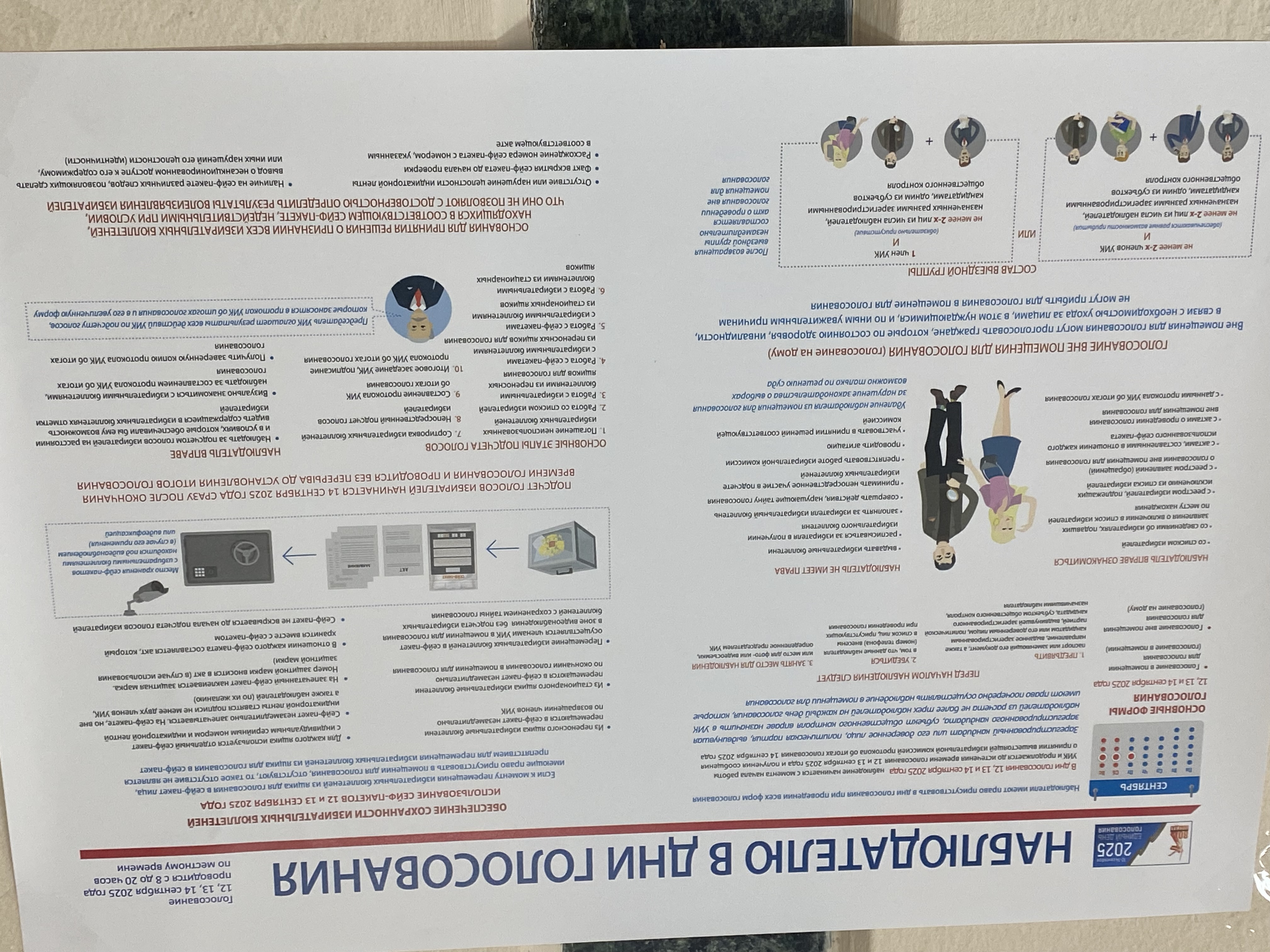 Сообщение наблюдателя — УИК №1619, Чувашская Республика — Чувашия