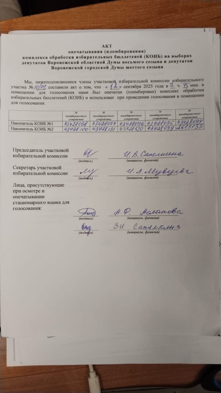 Сообщение наблюдателя — УИК №1079, Воронежская область