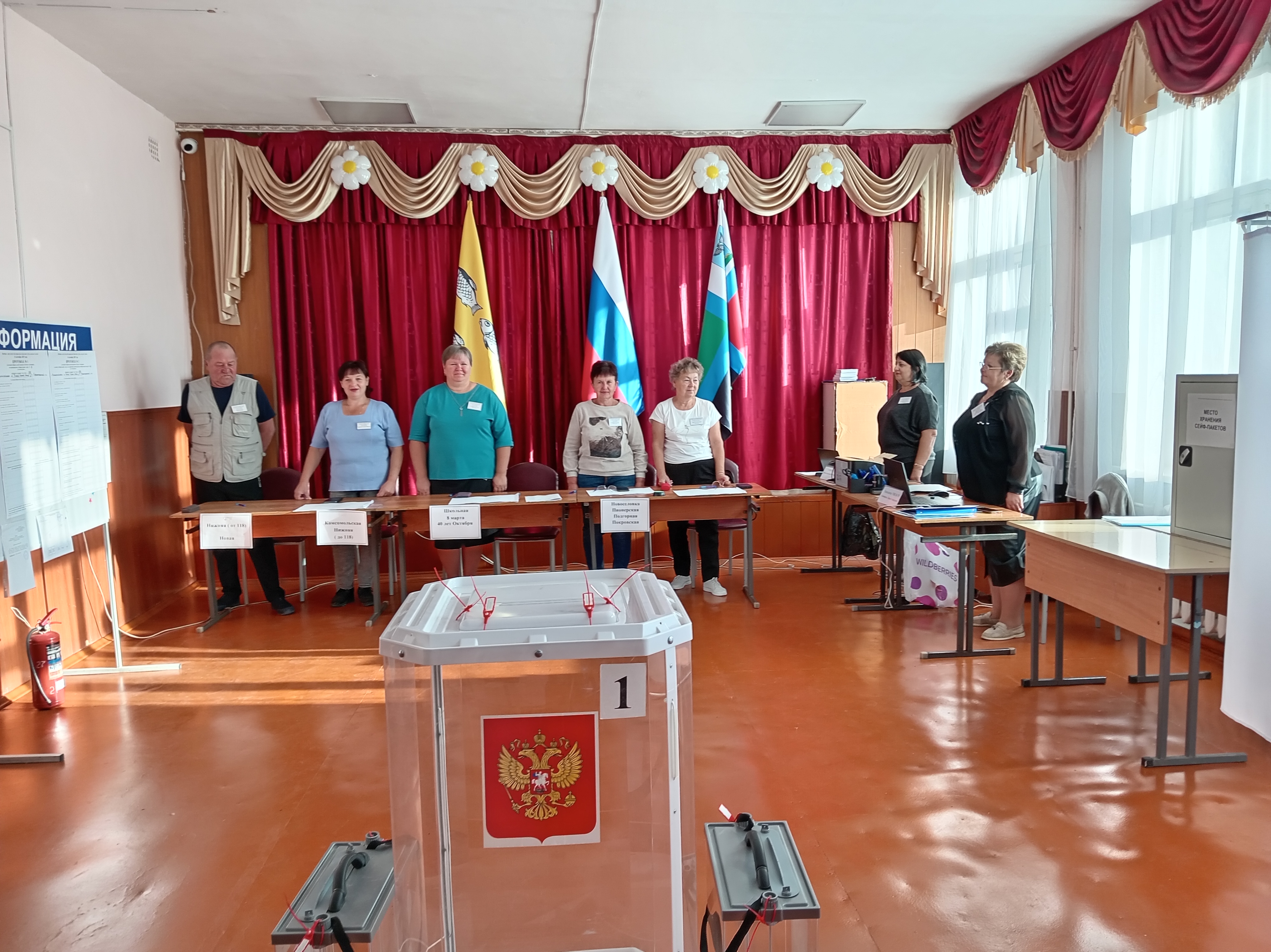 Сообщение наблюдателя — УИК №793, Белгородская область