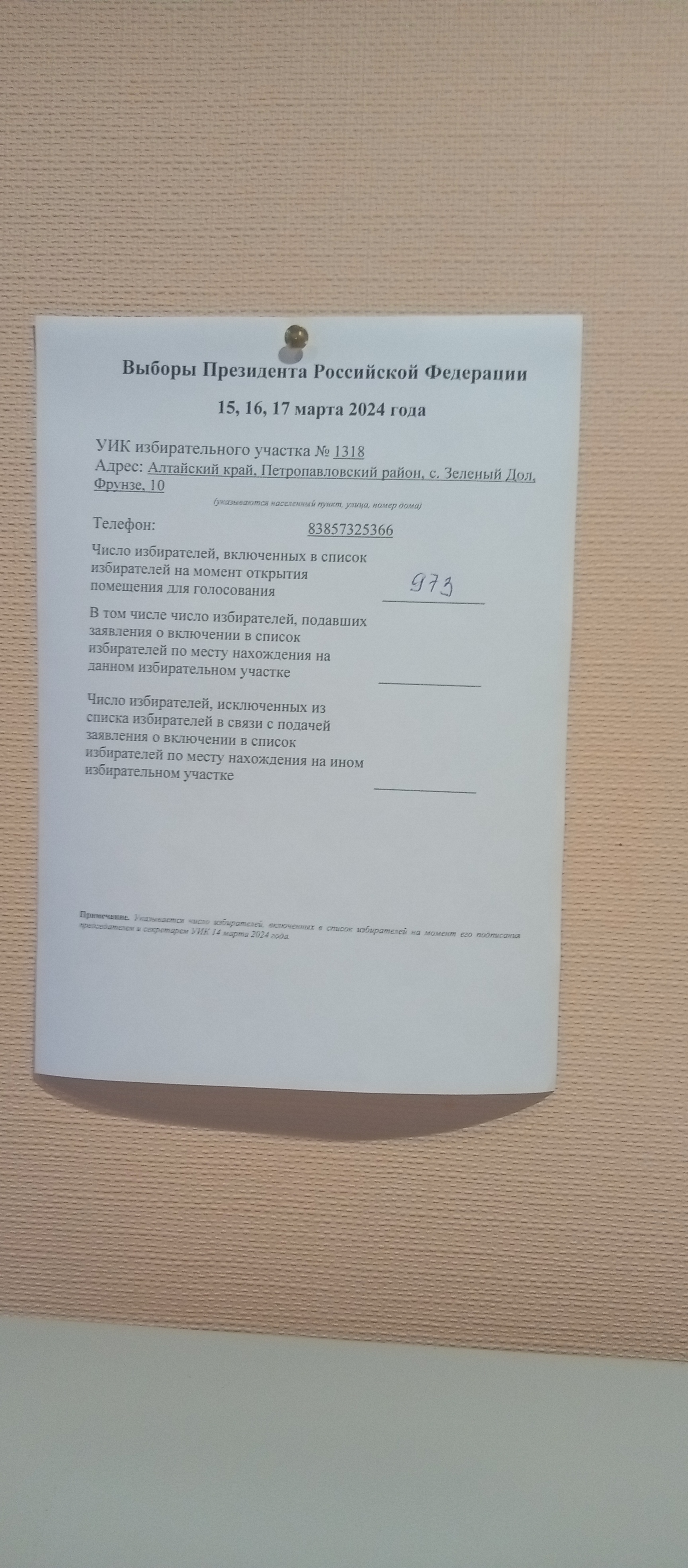Сообщение наблюдателя — УИК №1318, Алтайский край