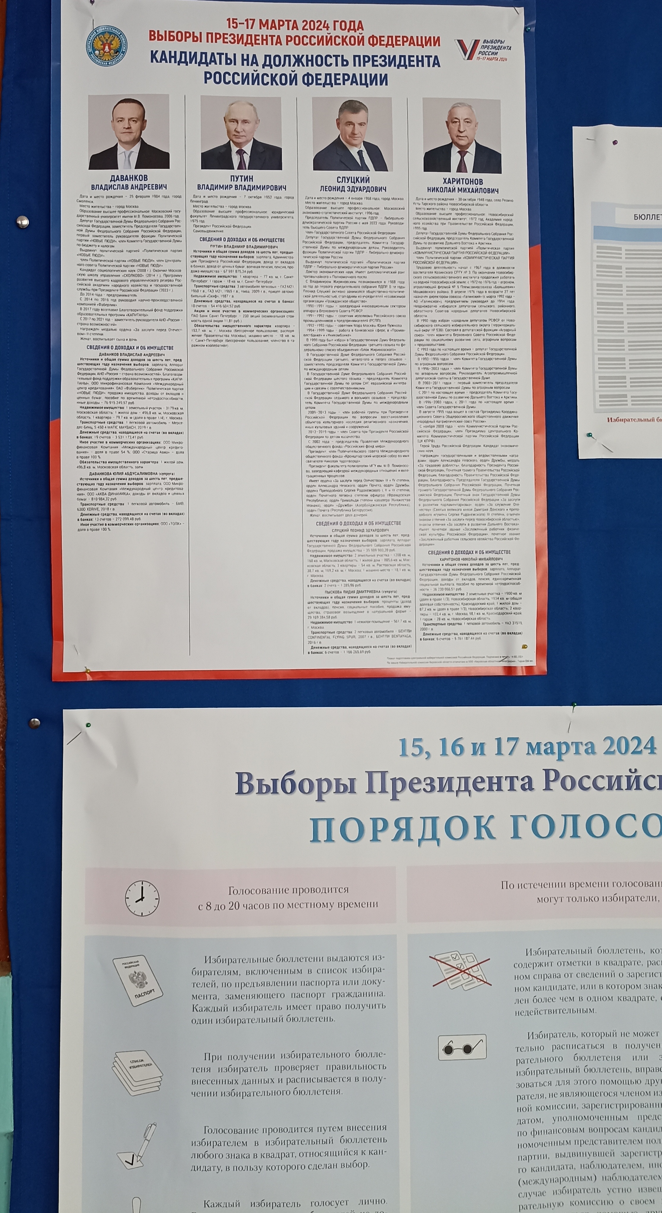 Сообщение наблюдателя — УИК №254, Кировская область