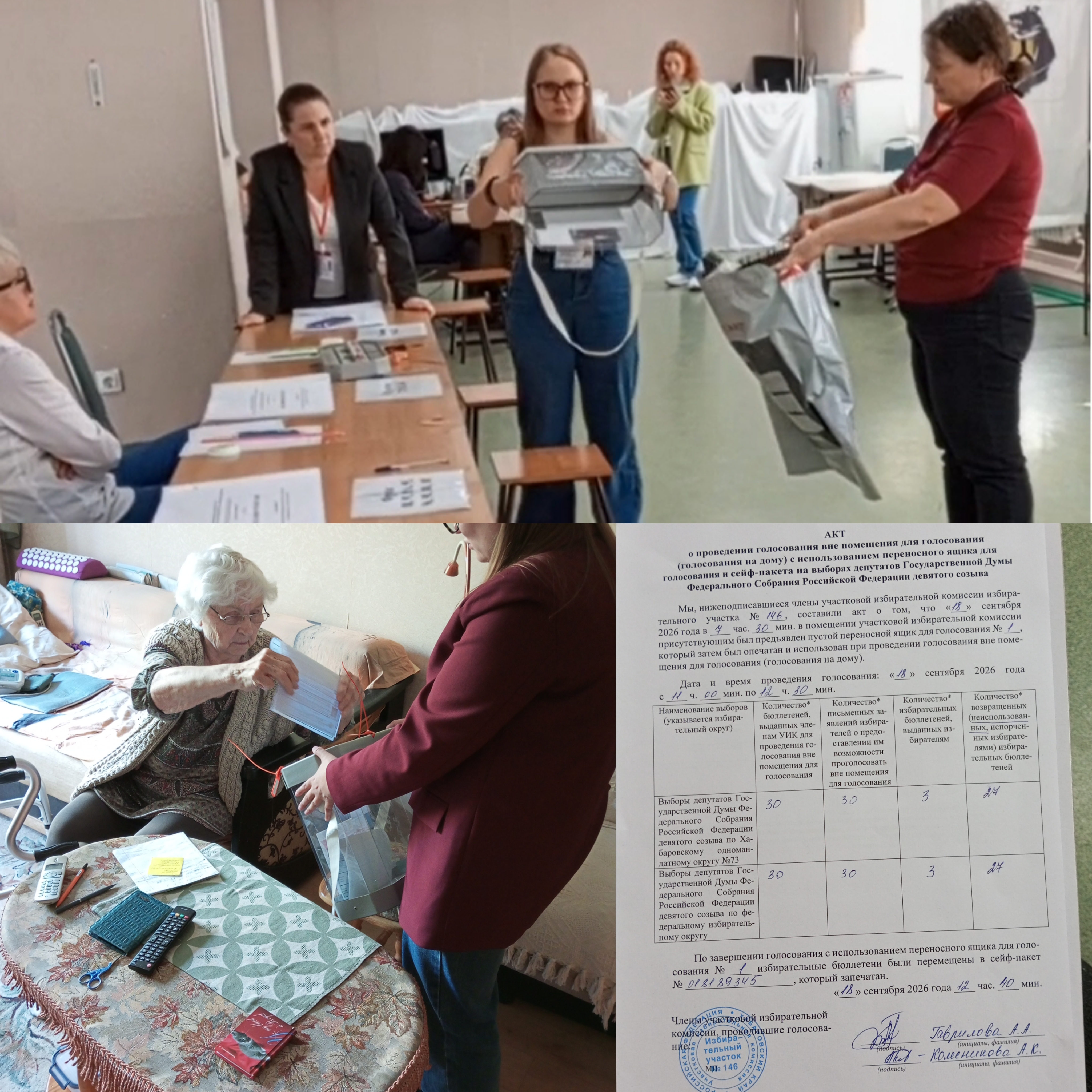 Сообщение — УИК №146, Хабаровский край