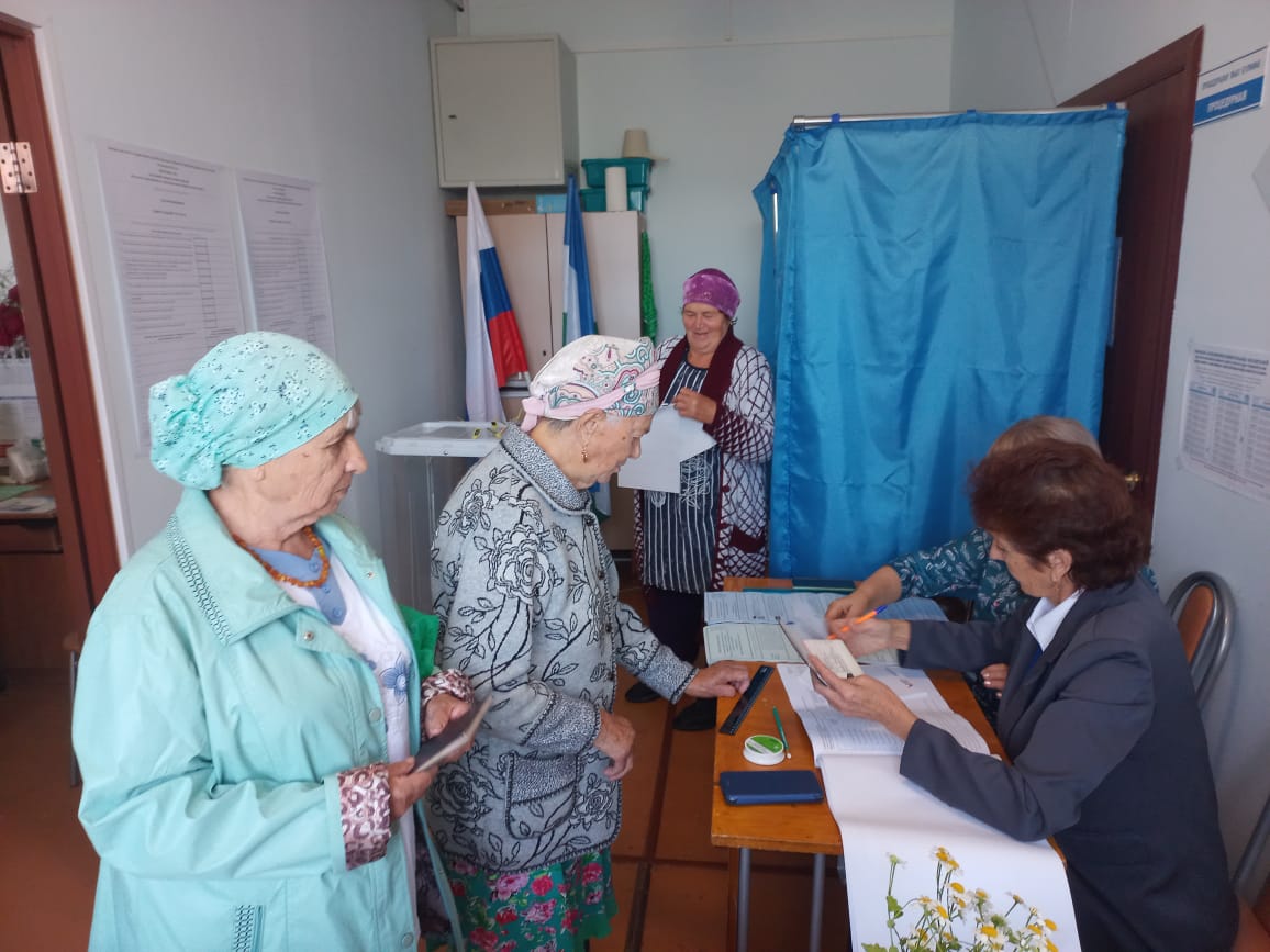 Сообщение — УИК №1529, Республика Башкортостан