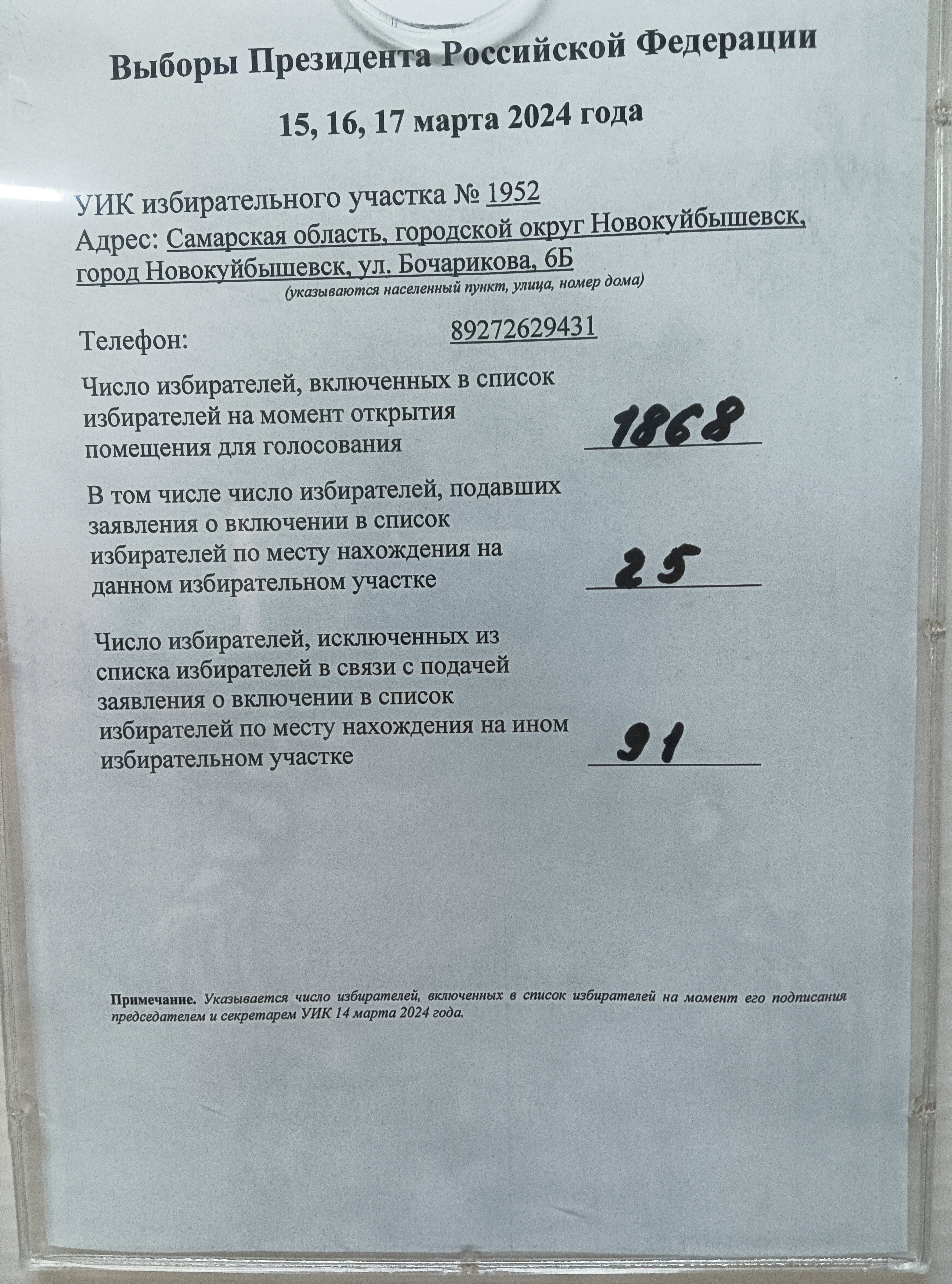Сообщение наблюдателя — УИК №1952, Самарская область