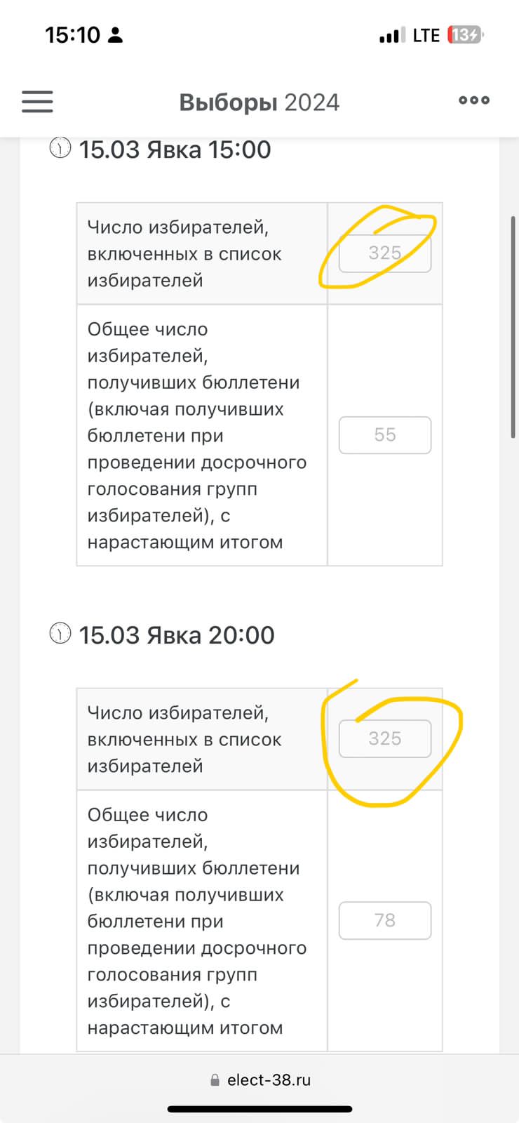 Сообщение наблюдателя — УИК №896, Иркутская область