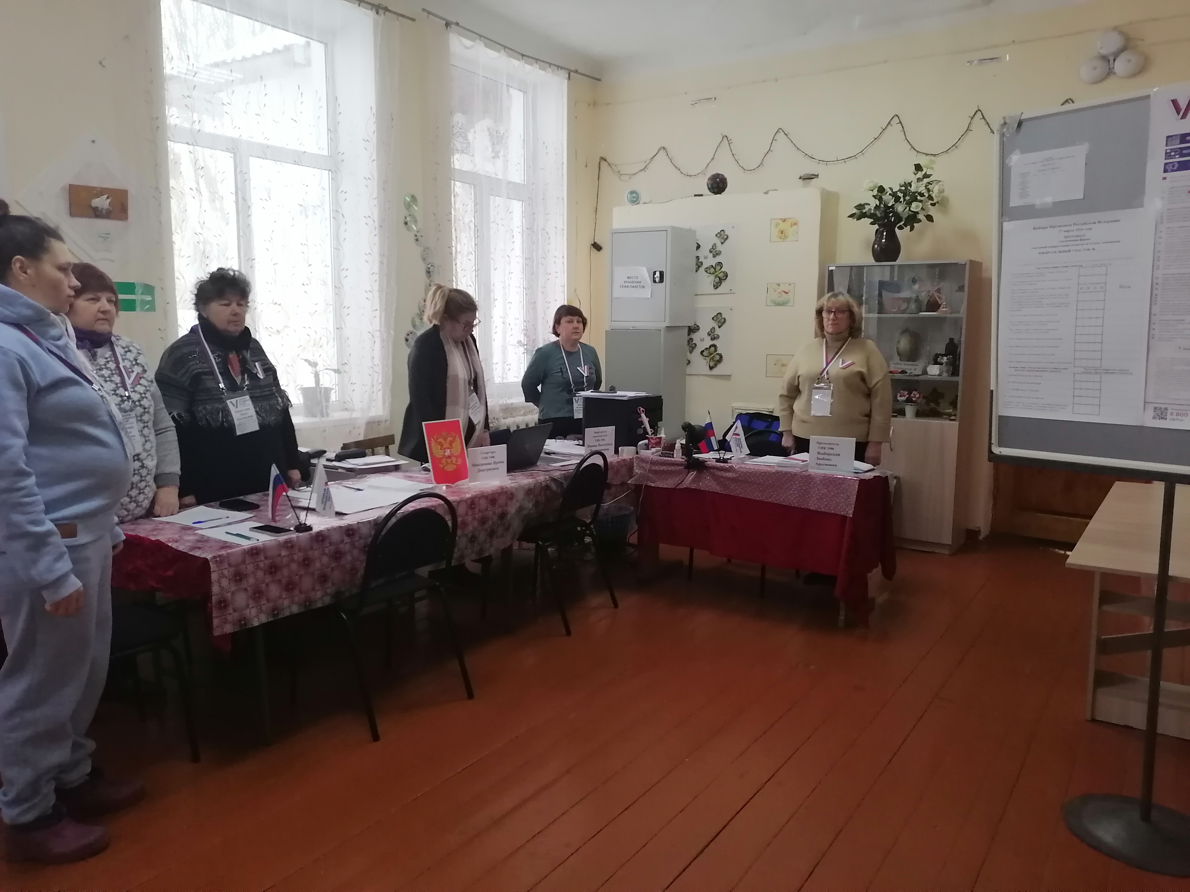 Сообщение наблюдателя — УИК №1906, Новгородская область