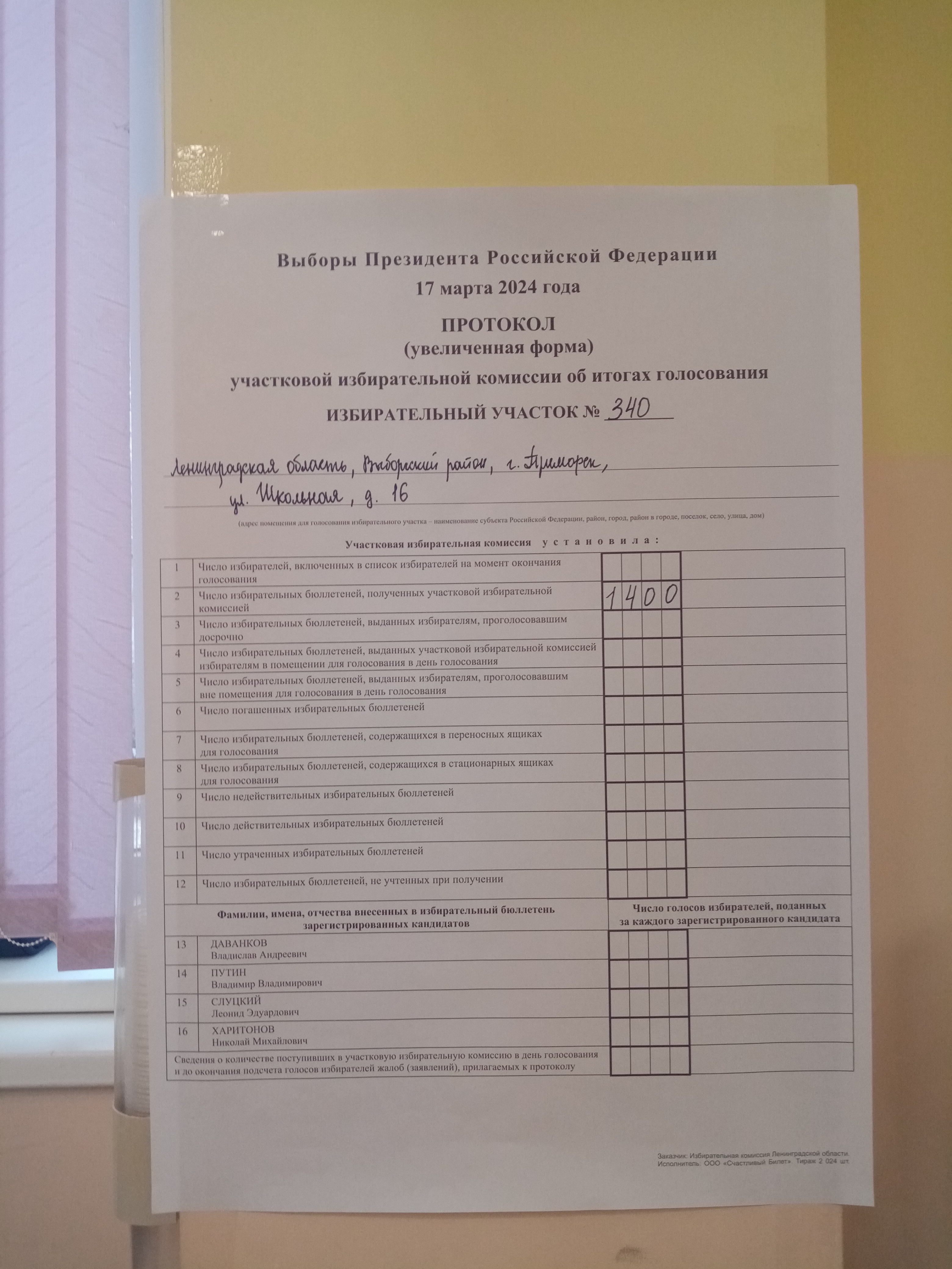 Сообщение наблюдателя — УИК №340, Ленинградская область