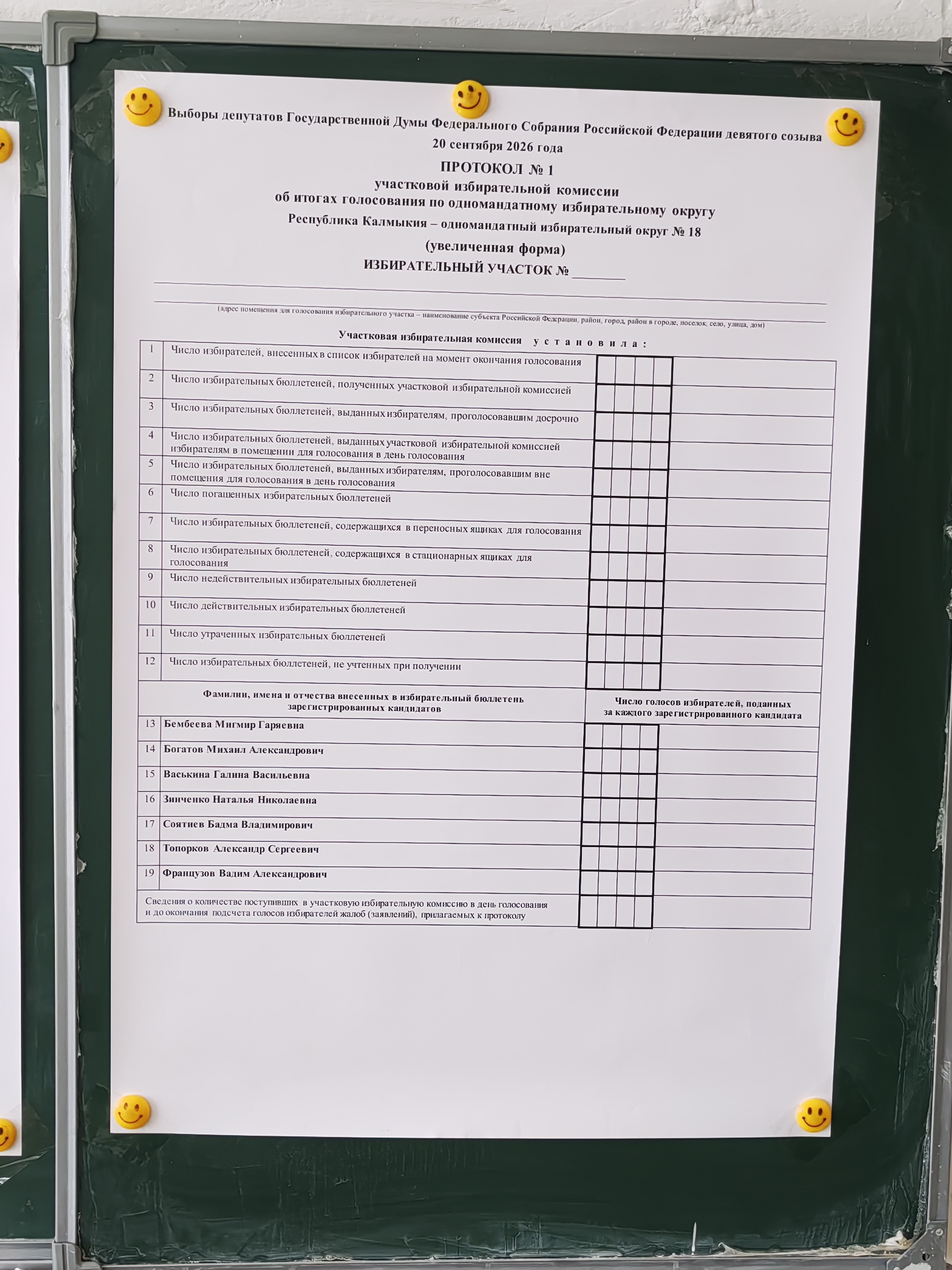 Сообщение — УИК №163, Республика Калмыкия