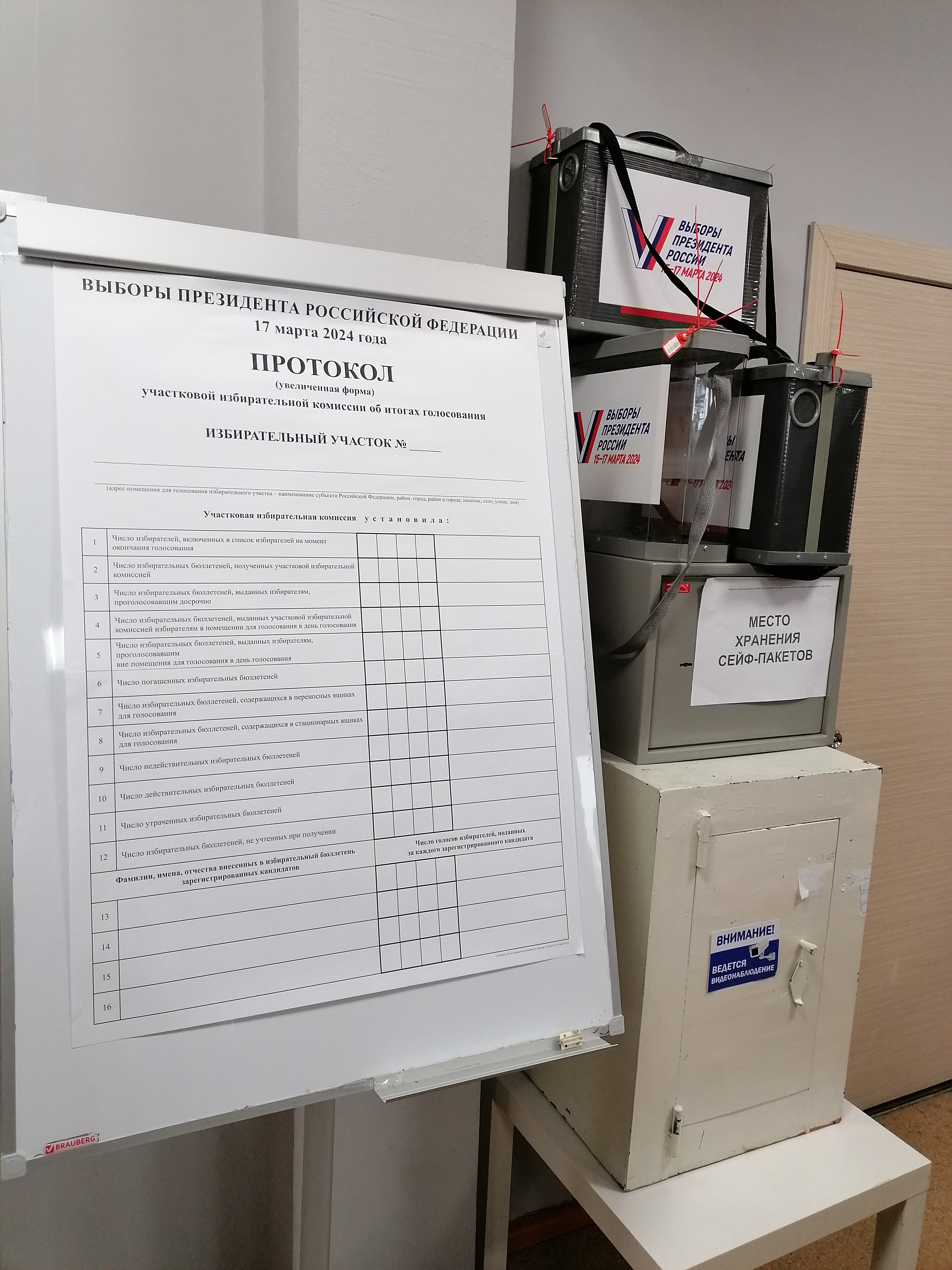 Сообщение наблюдателя — УИК №780, Республика Бурятия