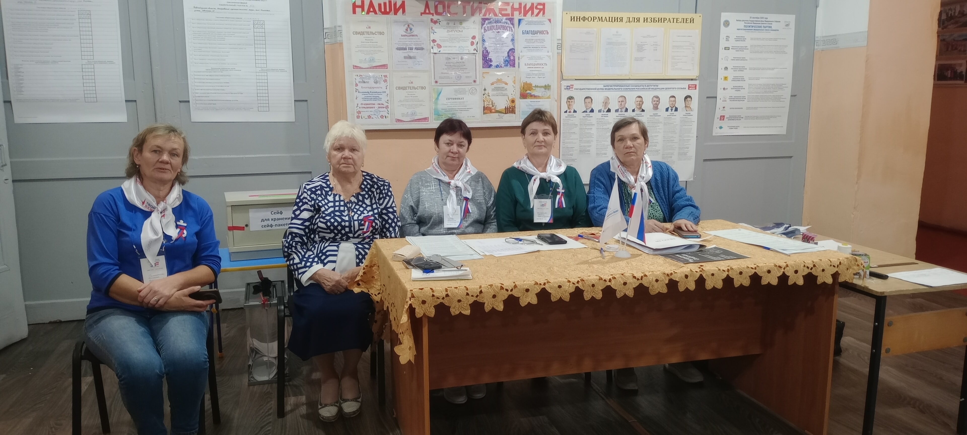 Сообщение — УИК №153, Новосибирская область