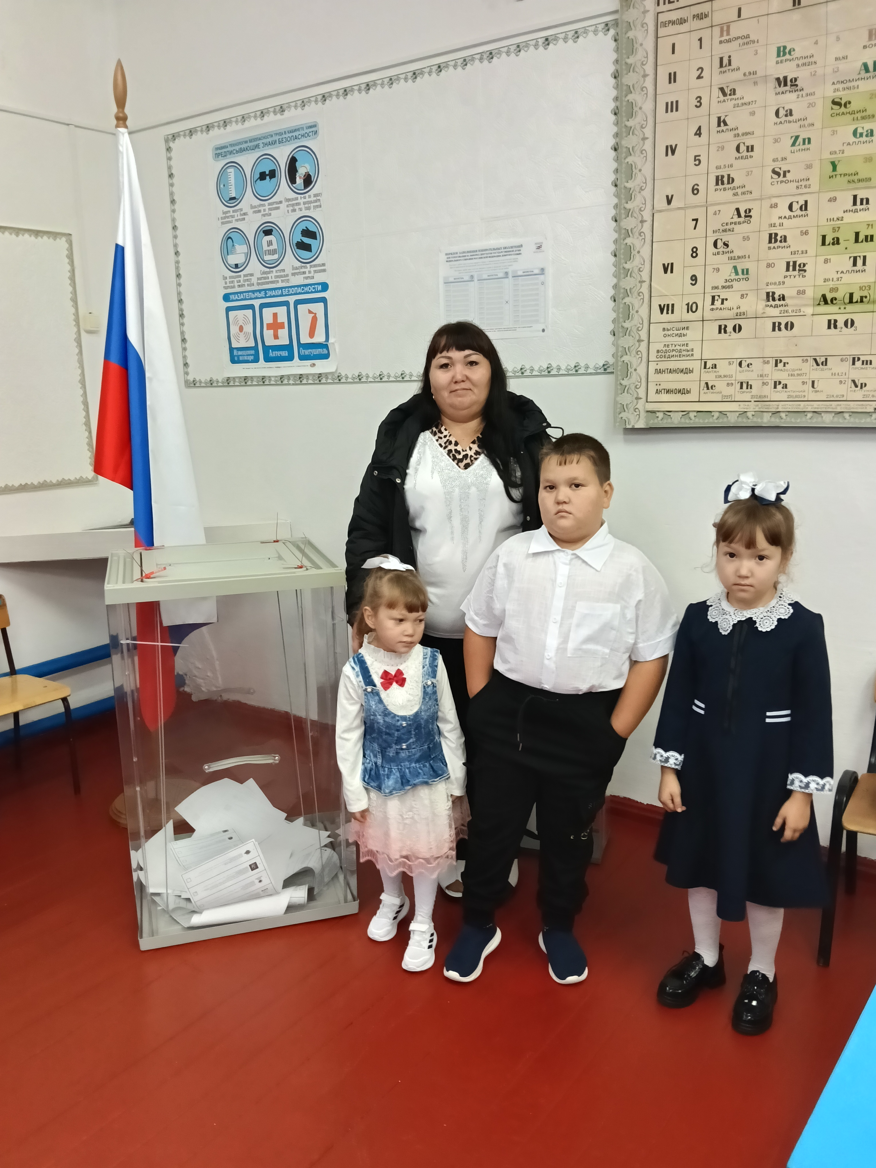 Сообщение — УИК №661, Новосибирская область