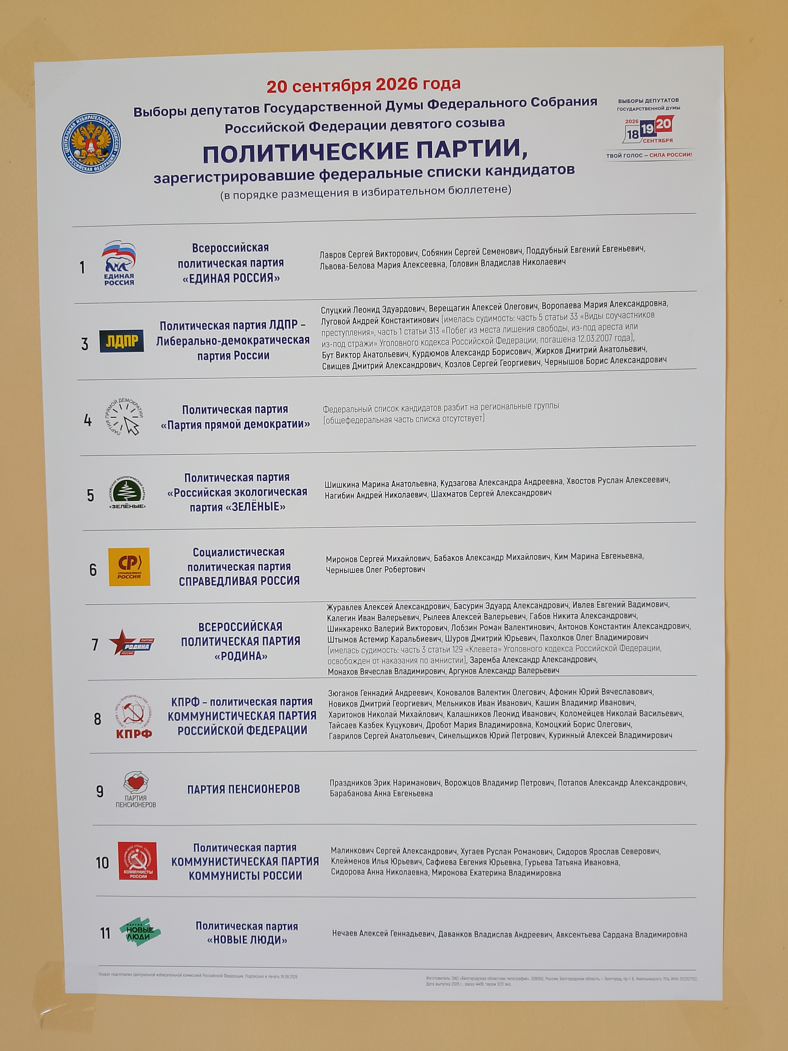 Сообщение — УИК №412, Белгородская область