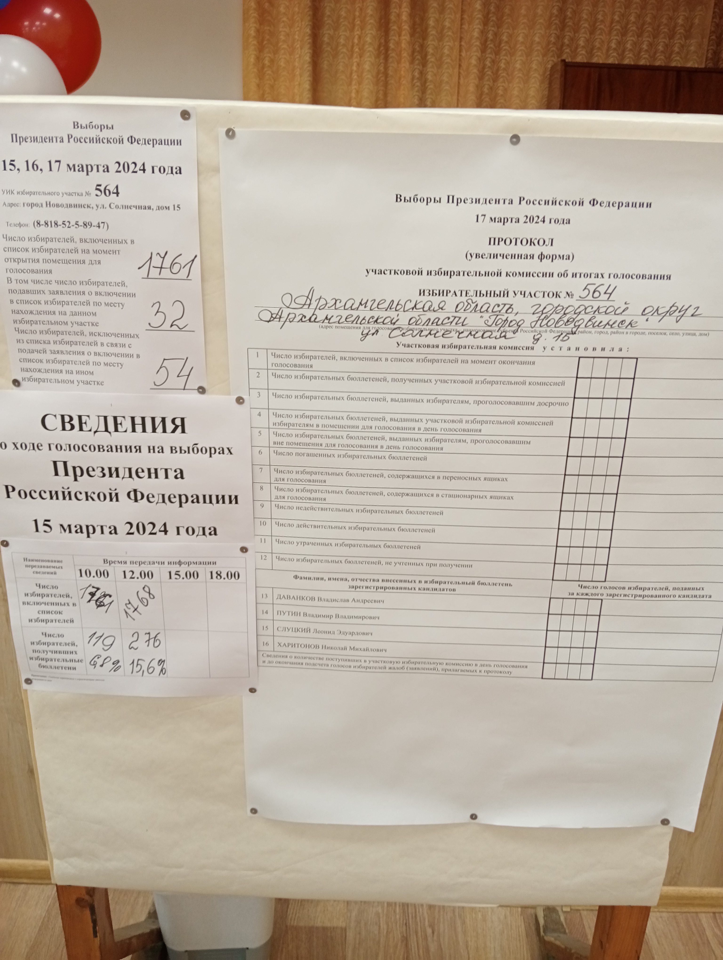 Сообщение наблюдателя — УИК №564, Архангельская область