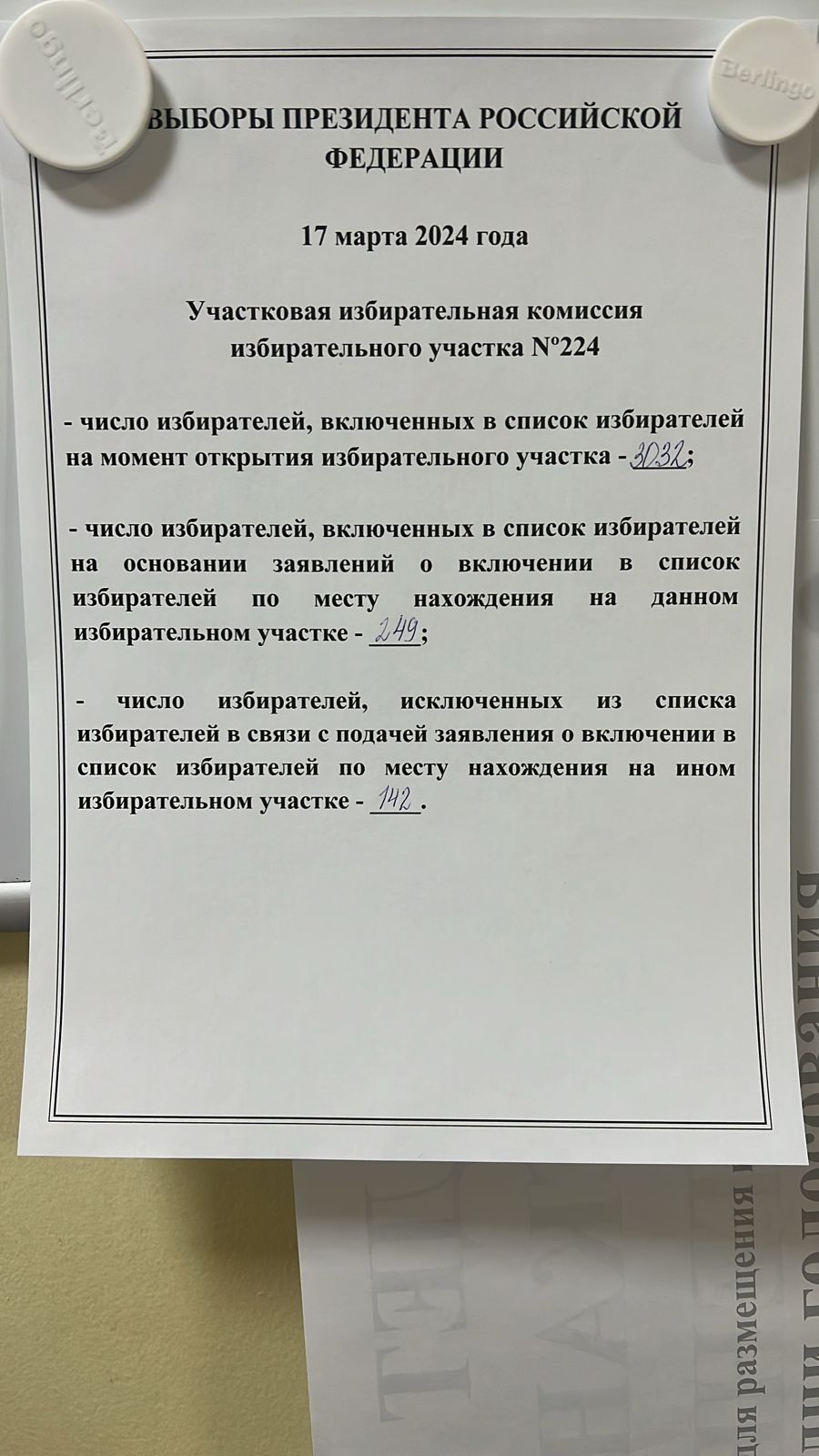 Сообщение наблюдателя — УИК №224, Хабаровский край