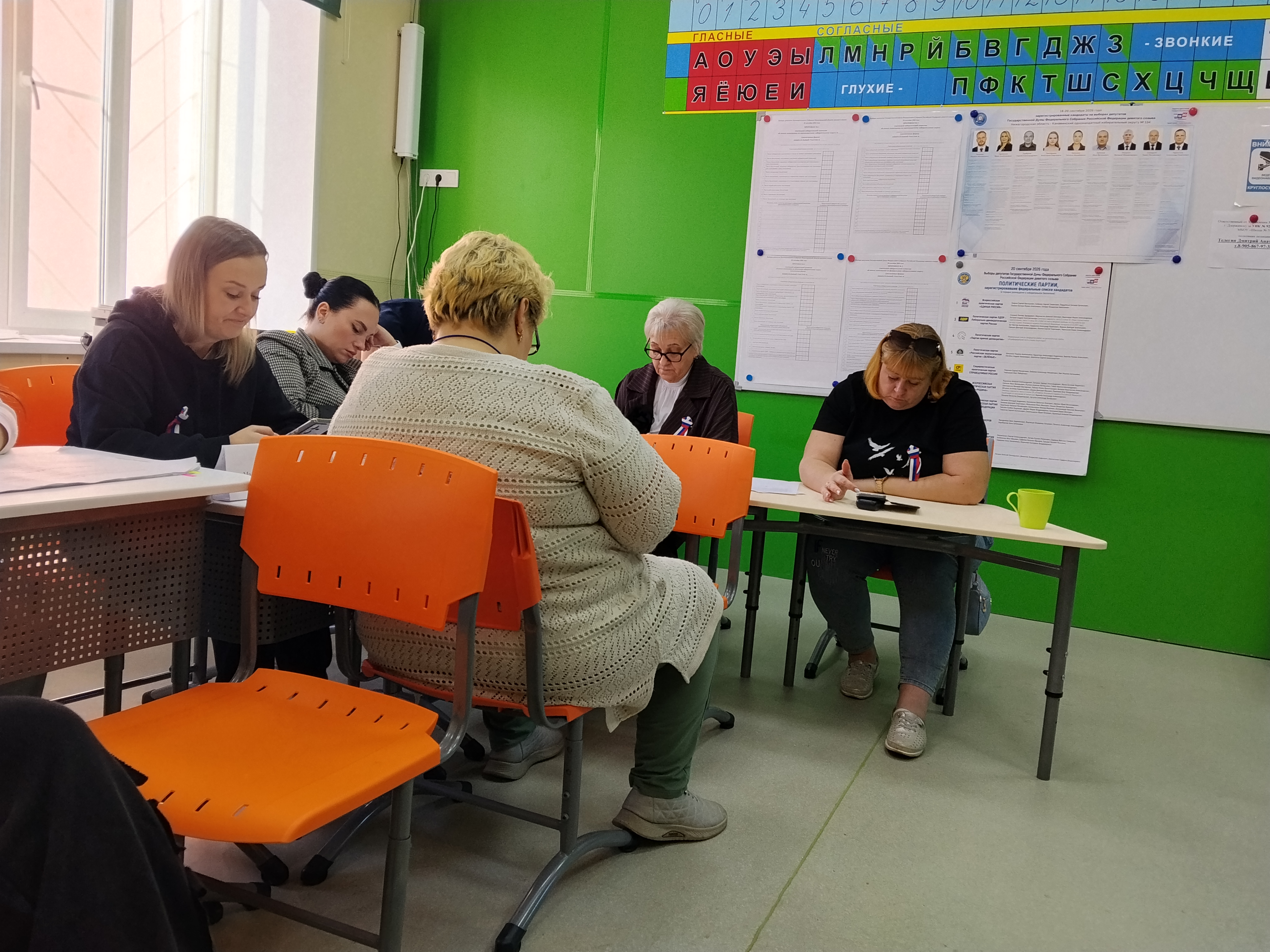Сообщение — УИК №926, Нижегородская область
