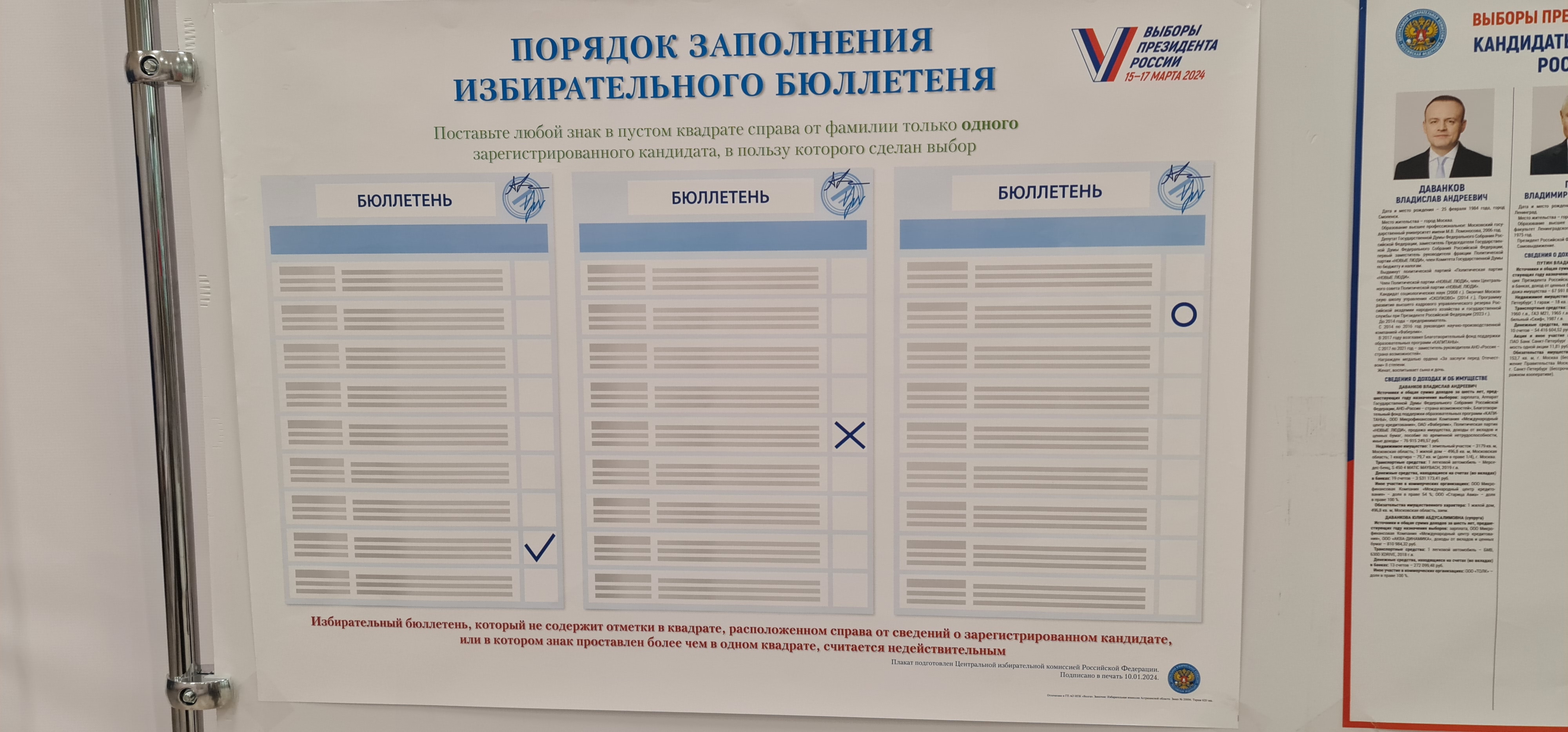 Сообщение наблюдателя — УИК №1201, Астраханская область