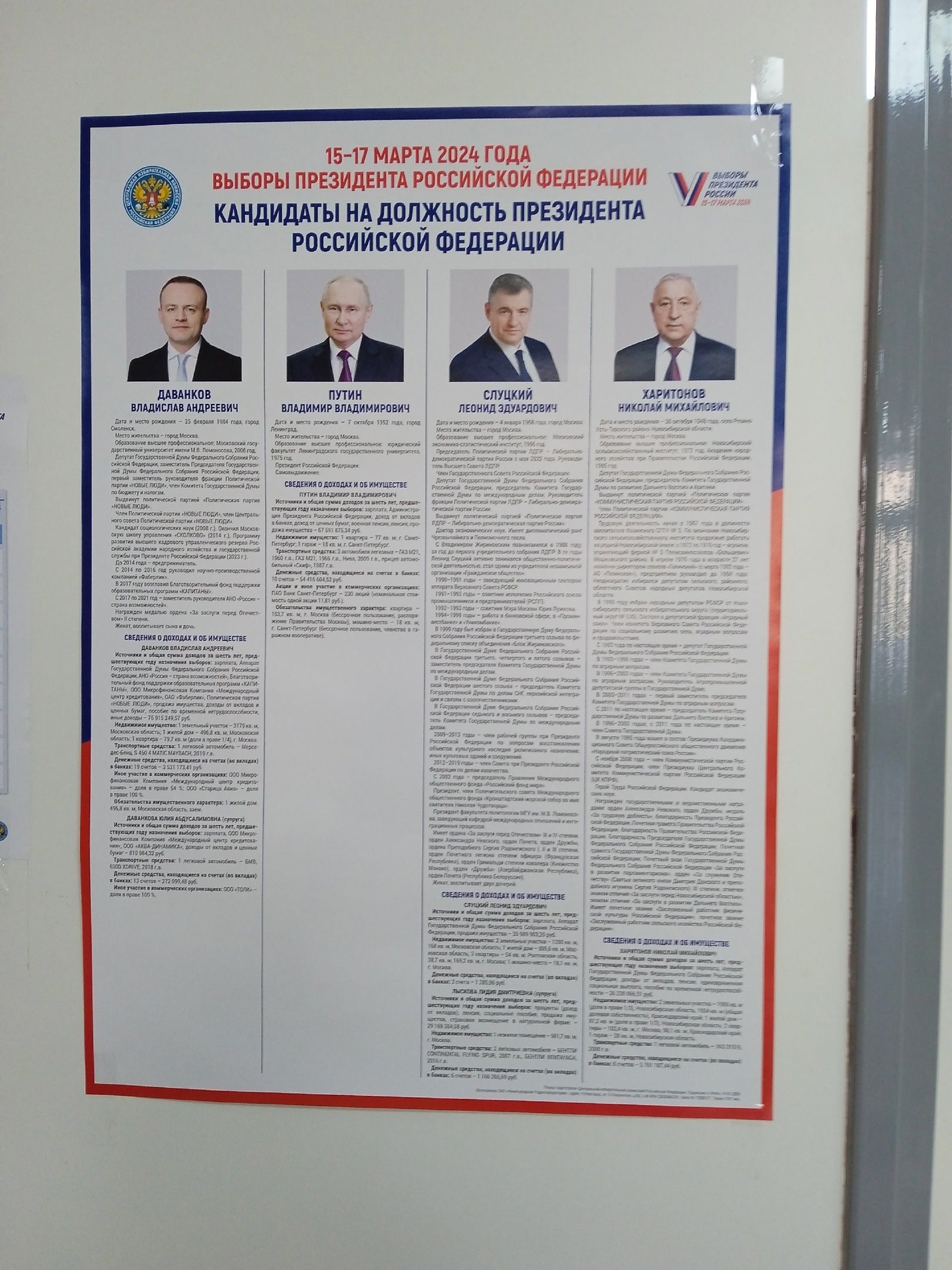 Сообщение наблюдателя — УИК №55, Нижегородская область