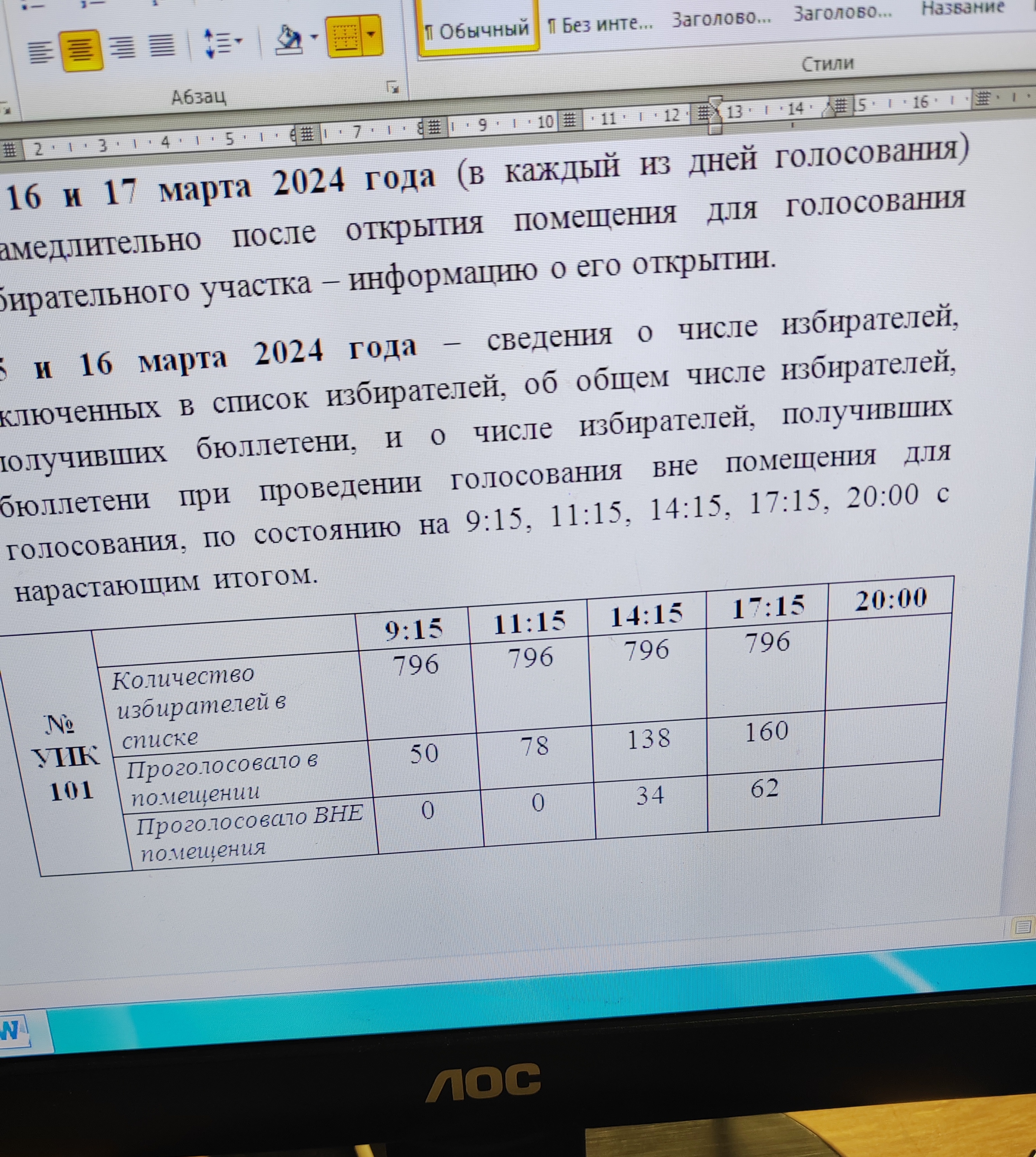 Сообщение наблюдателя — УИК №101, Ленинградская область