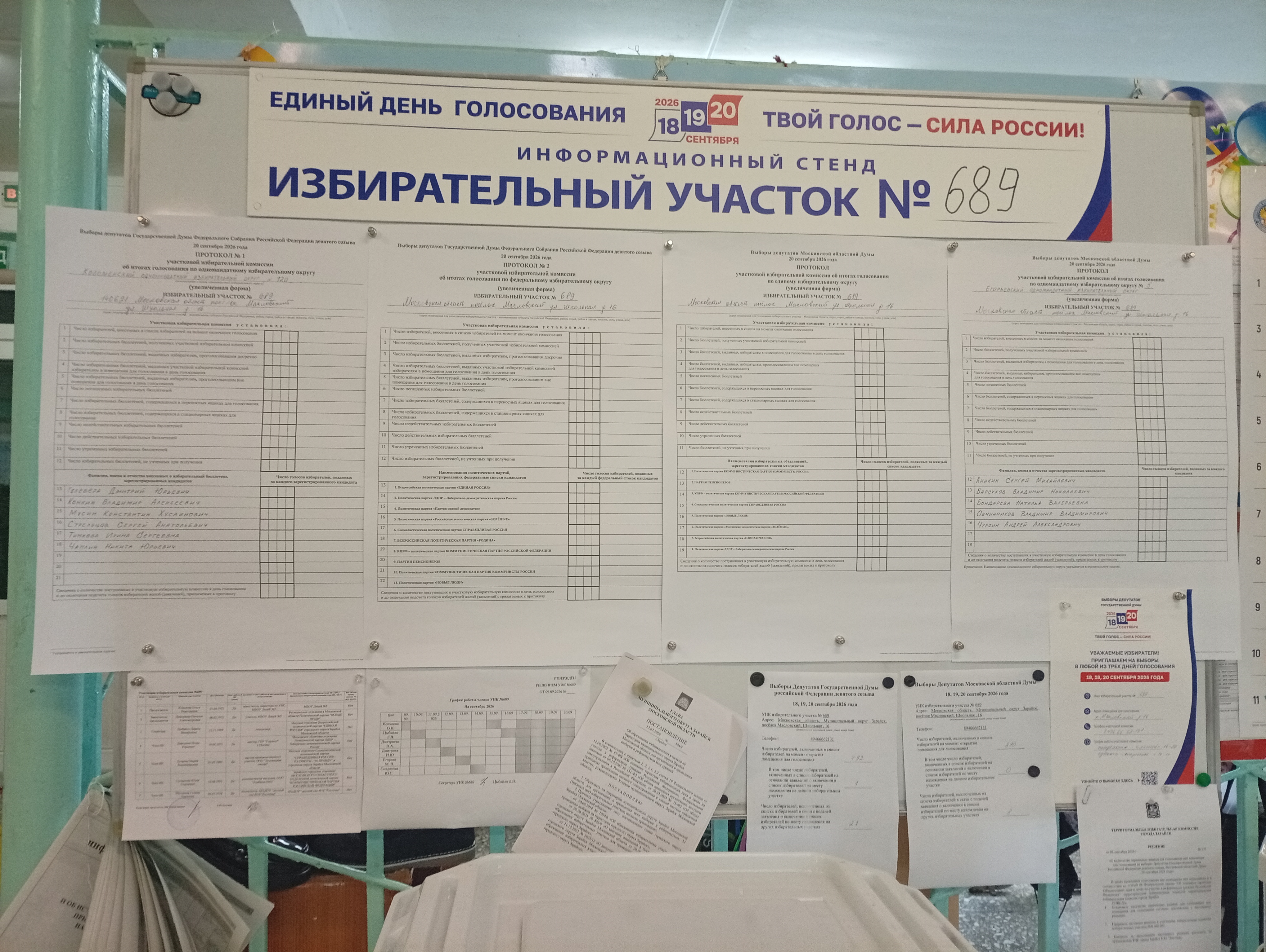 Сообщение — УИК №689, Московская область
