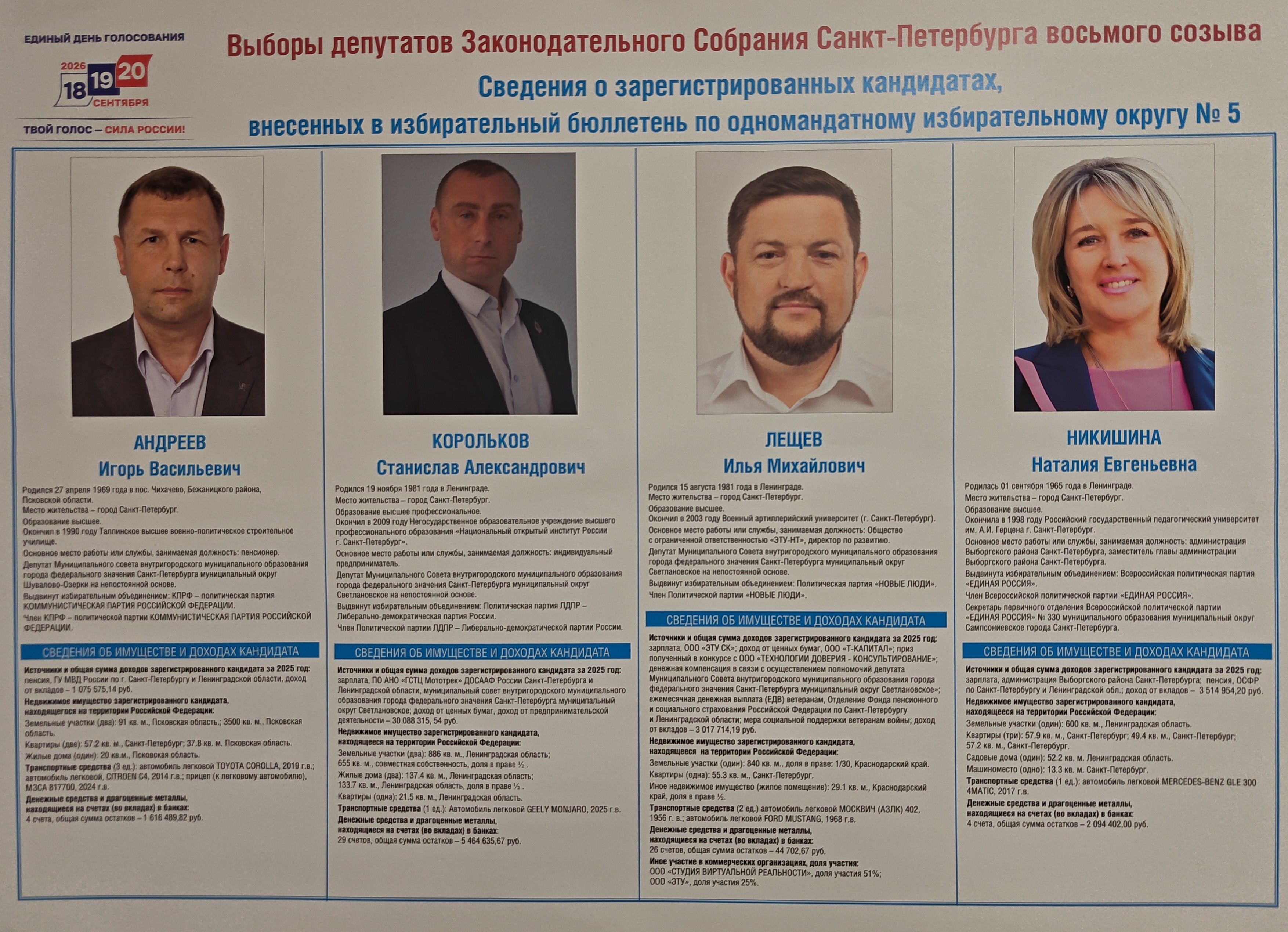 Сообщение — УИК №356, Санкт-Петербург