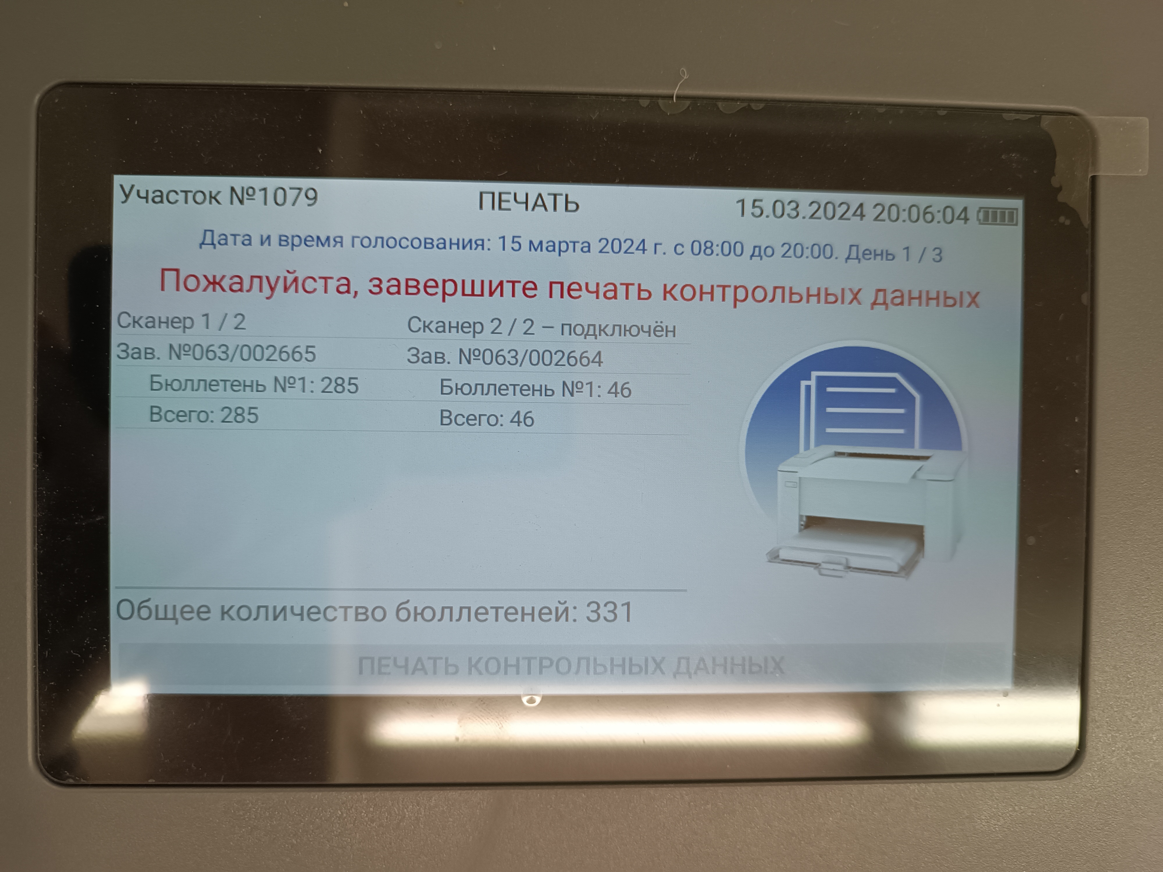 Сообщение наблюдателя — УИК №1079, Воронежская область