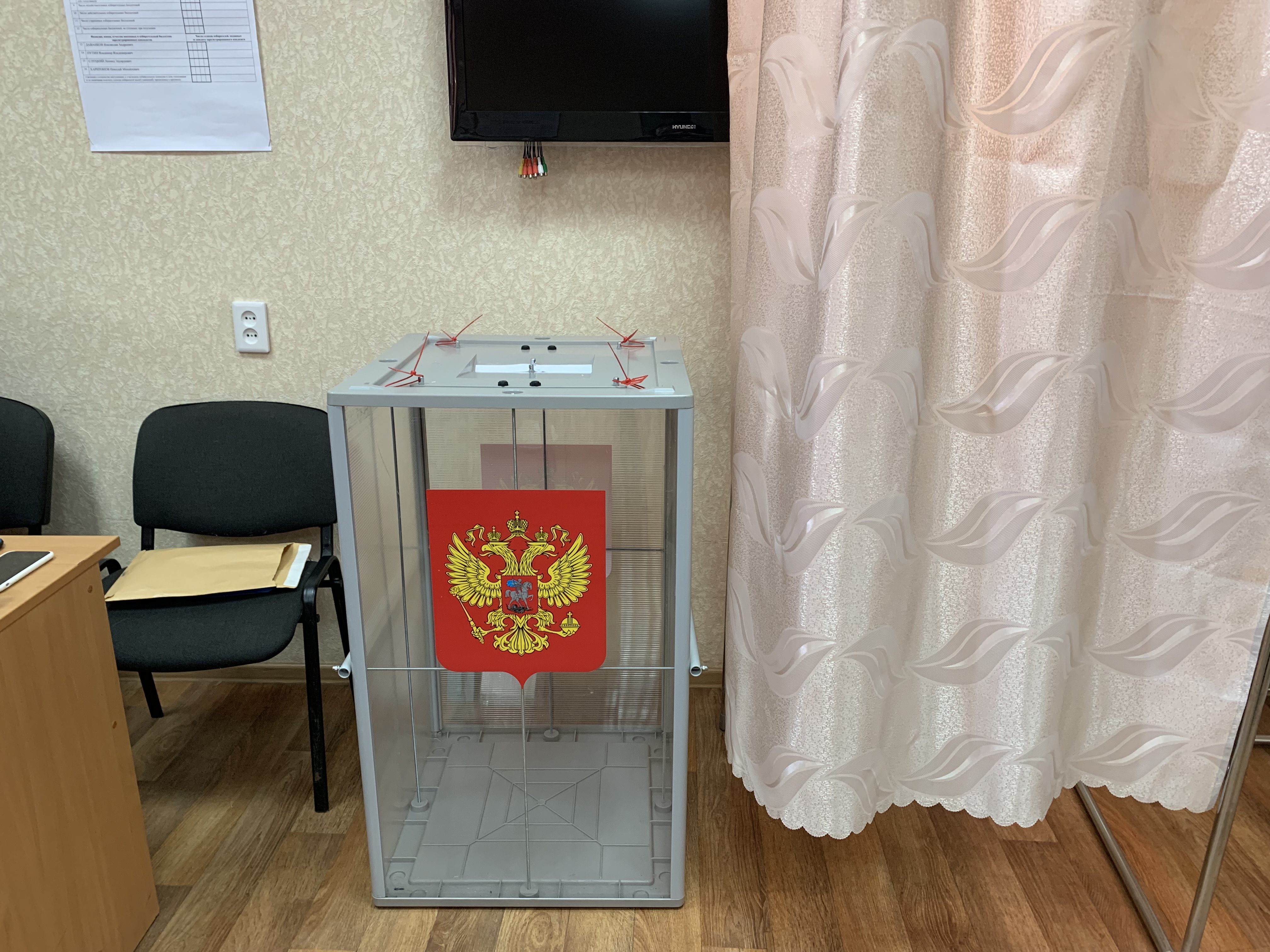 Сообщение наблюдателя — УИК №449, Кировская область
