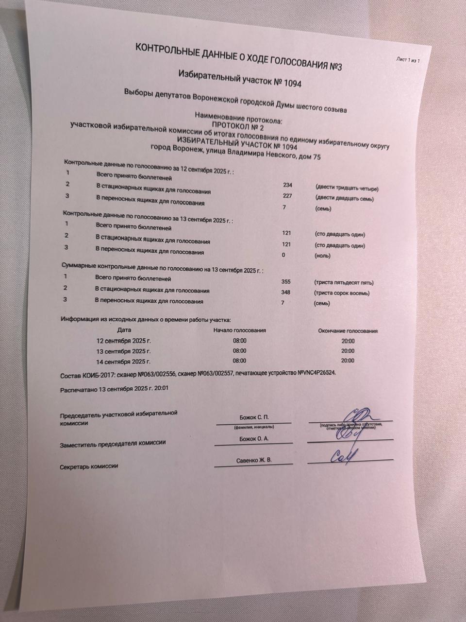 Сообщение наблюдателя — УИК №1049, Воронежская область
