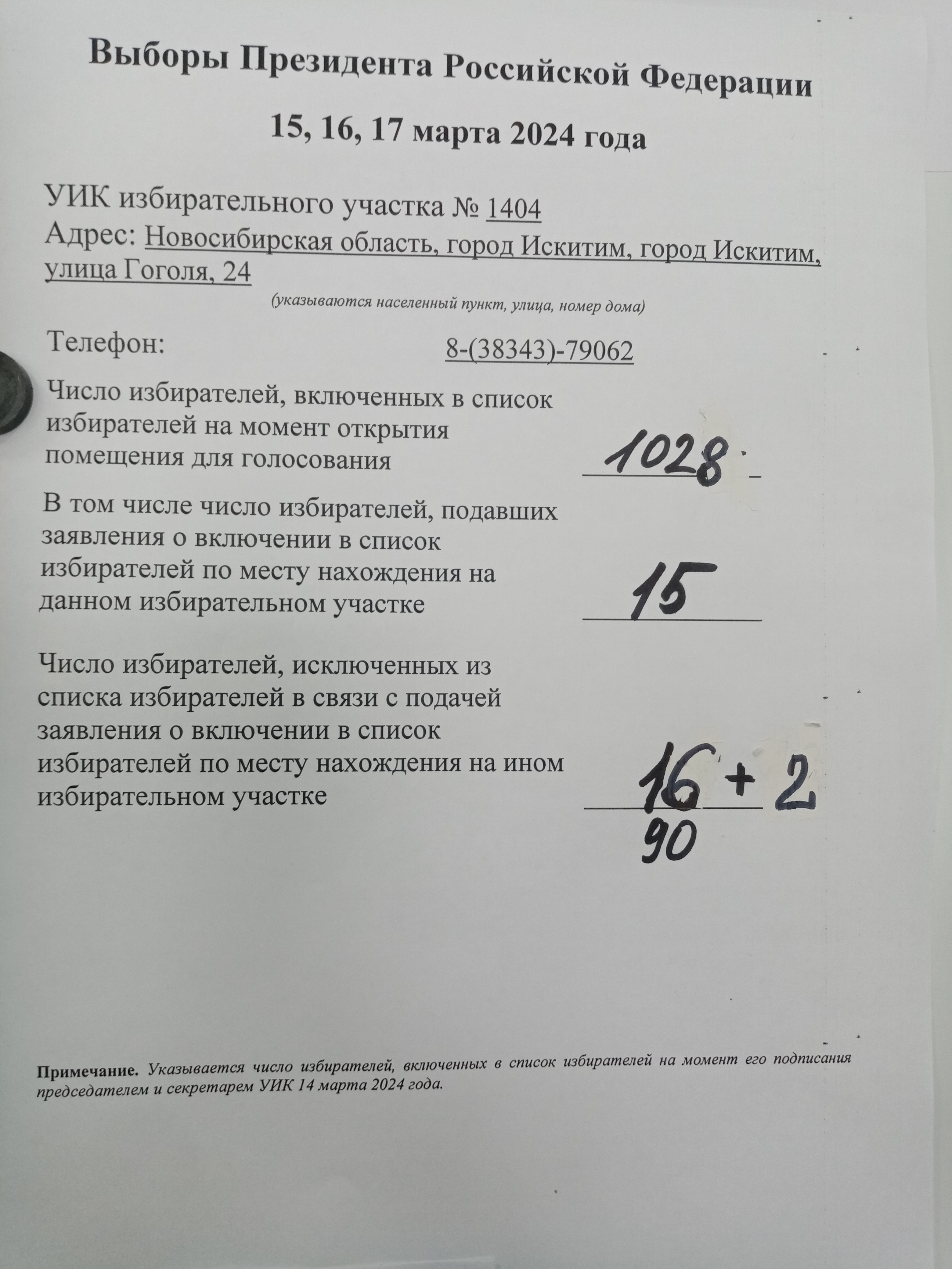 Сообщение наблюдателя — УИК №1404, Новосибирская область
