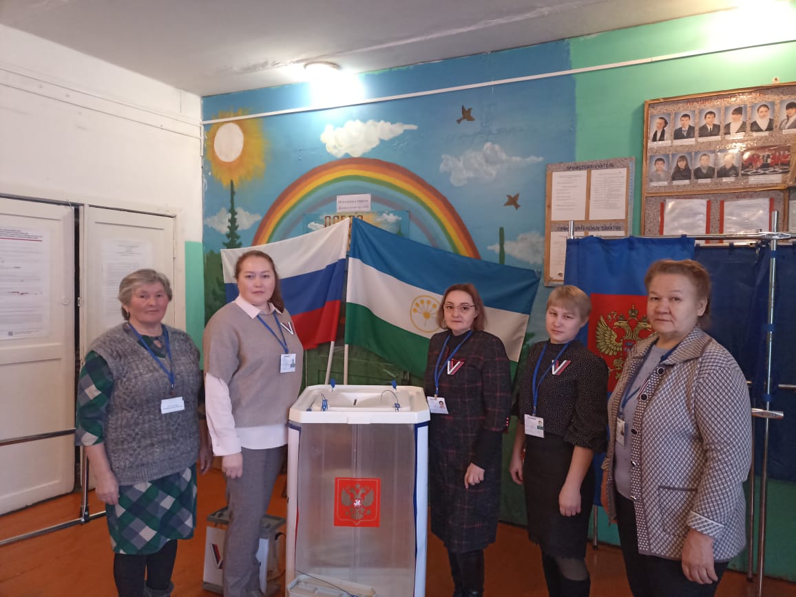 Сообщение наблюдателя — УИК №2687, Республика Башкортостан