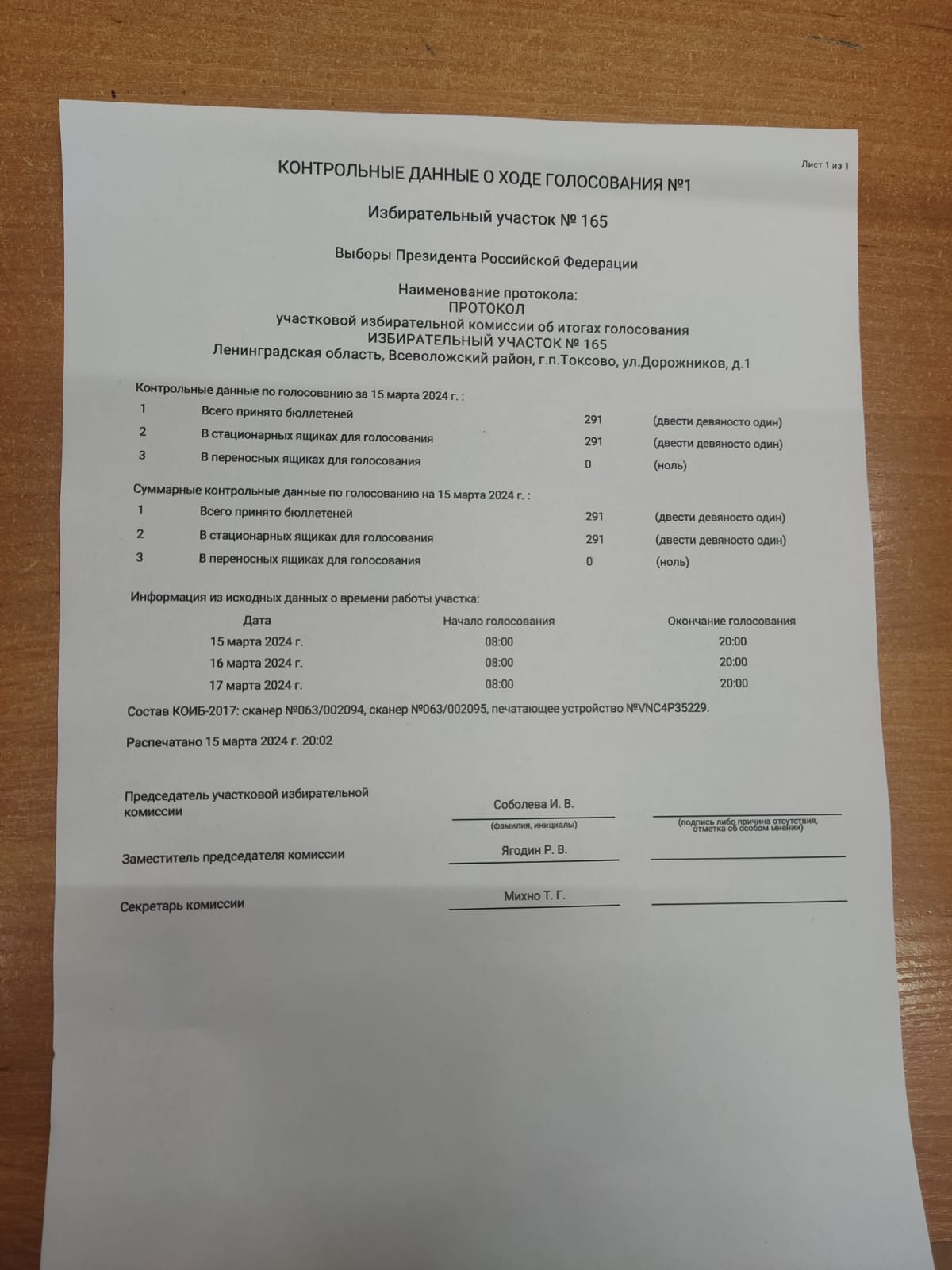 Сообщение наблюдателя — УИК №165, Ленинградская область