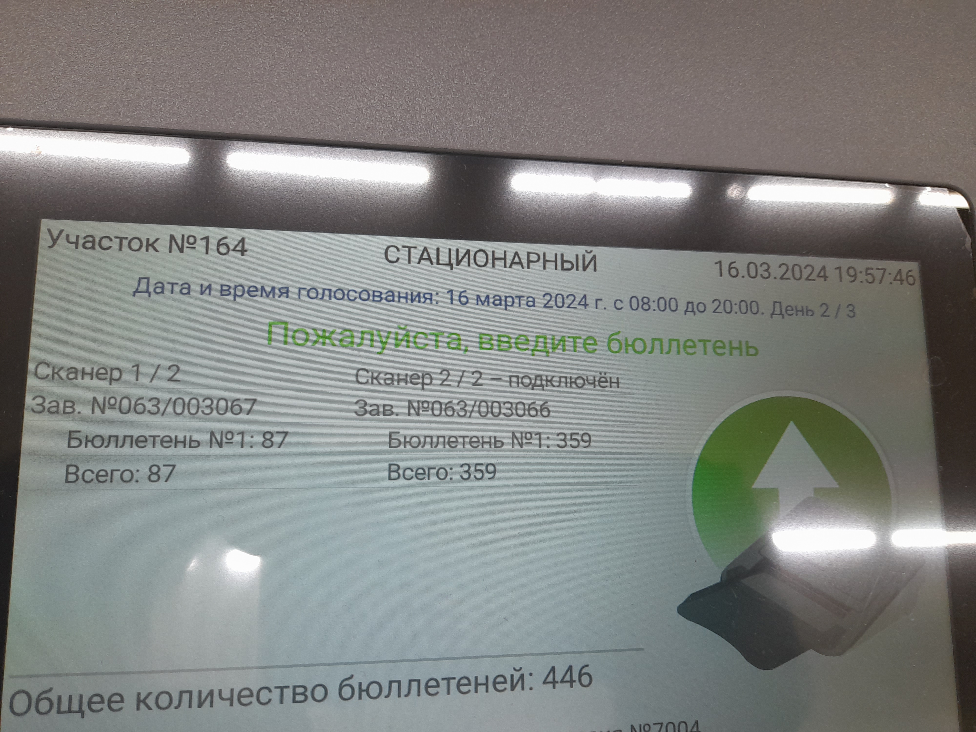 Сообщение наблюдателя — УИК №164, Ленинградская область