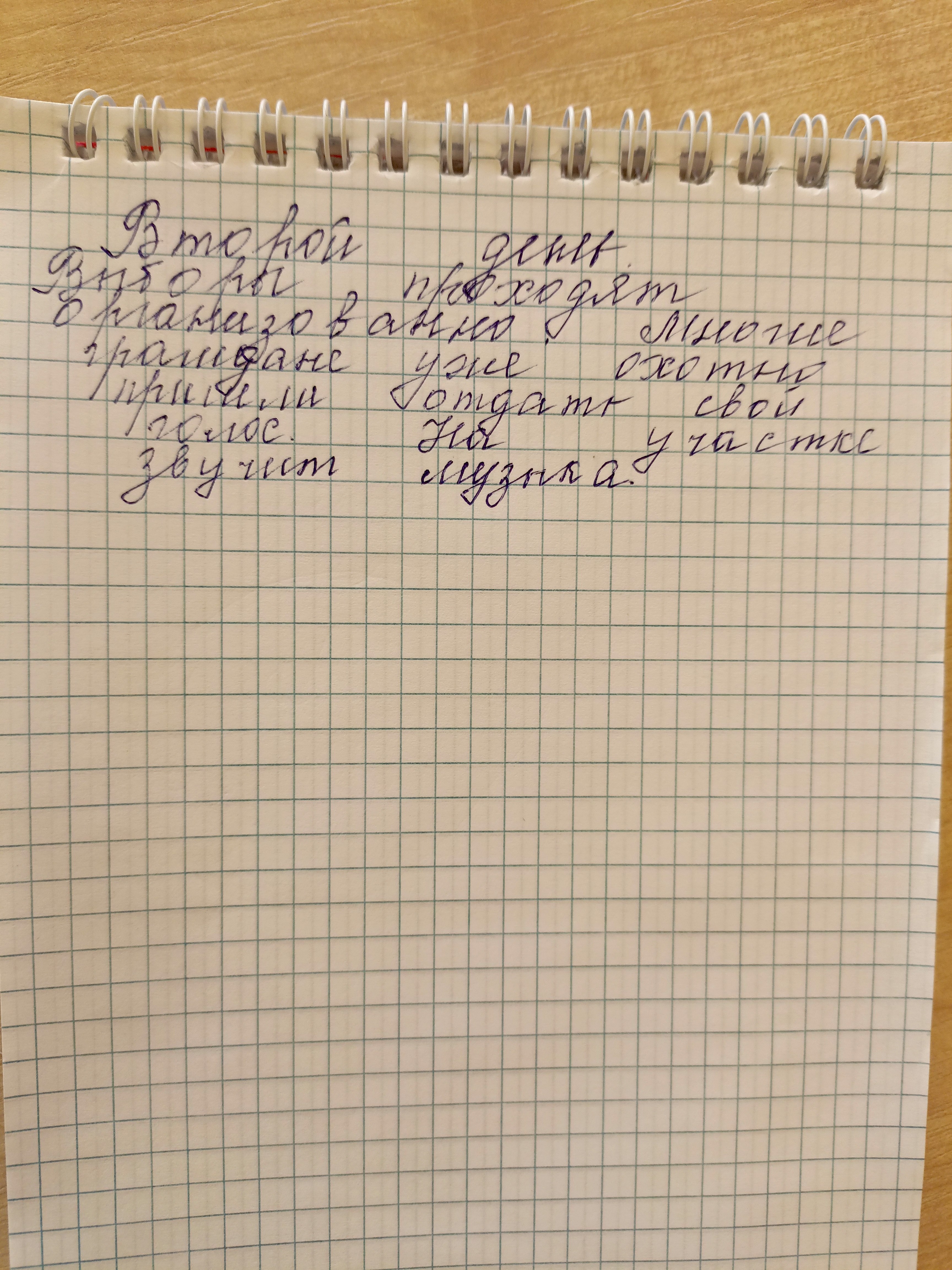 Сообщение наблюдателя — УИК №415, Челябинская область