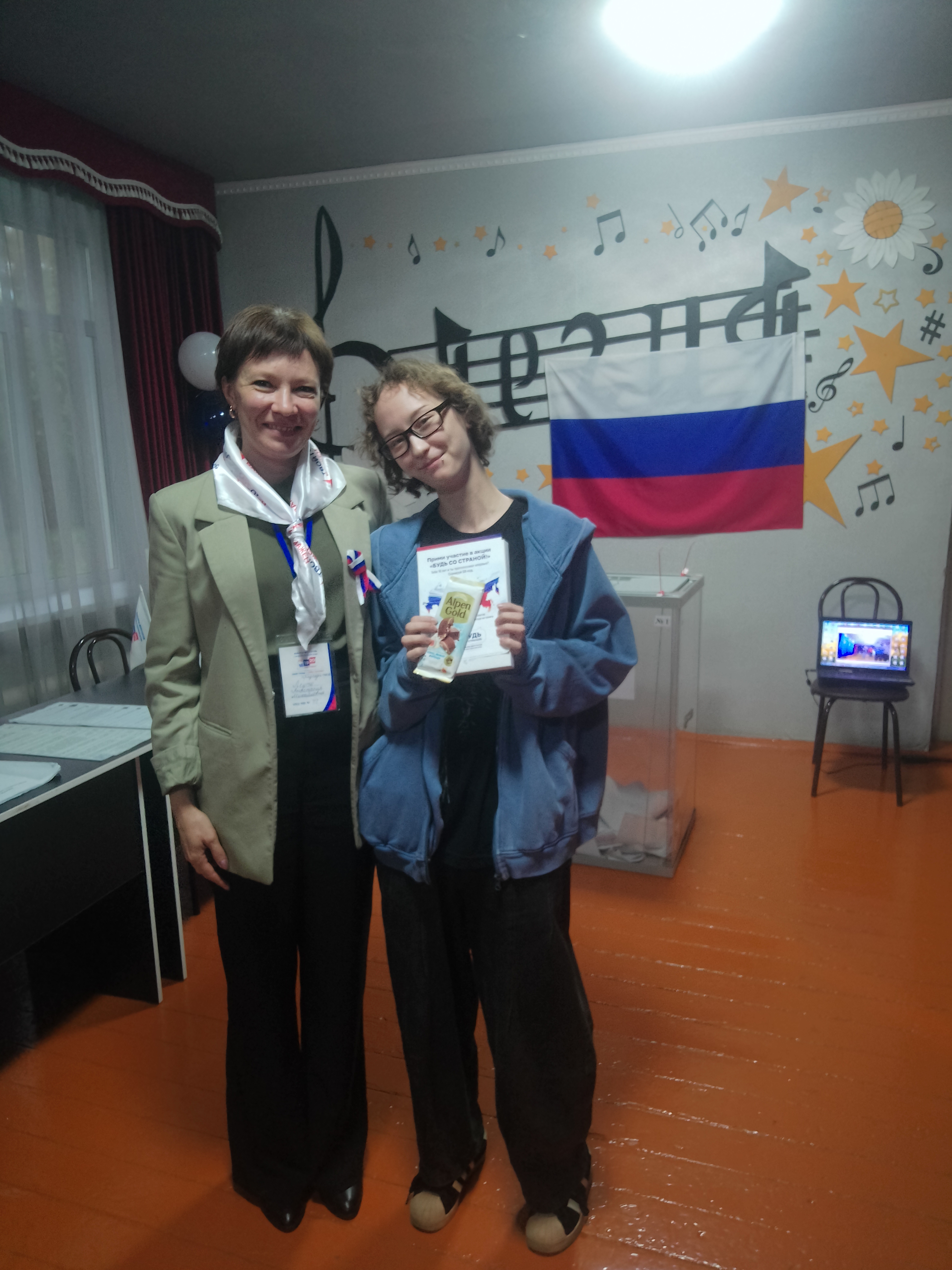 Сообщение — УИК №79, Новосибирская область