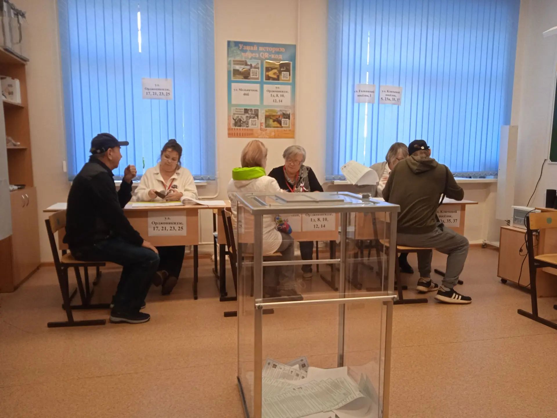 Сообщение — УИК №431, Удмуртская Республика