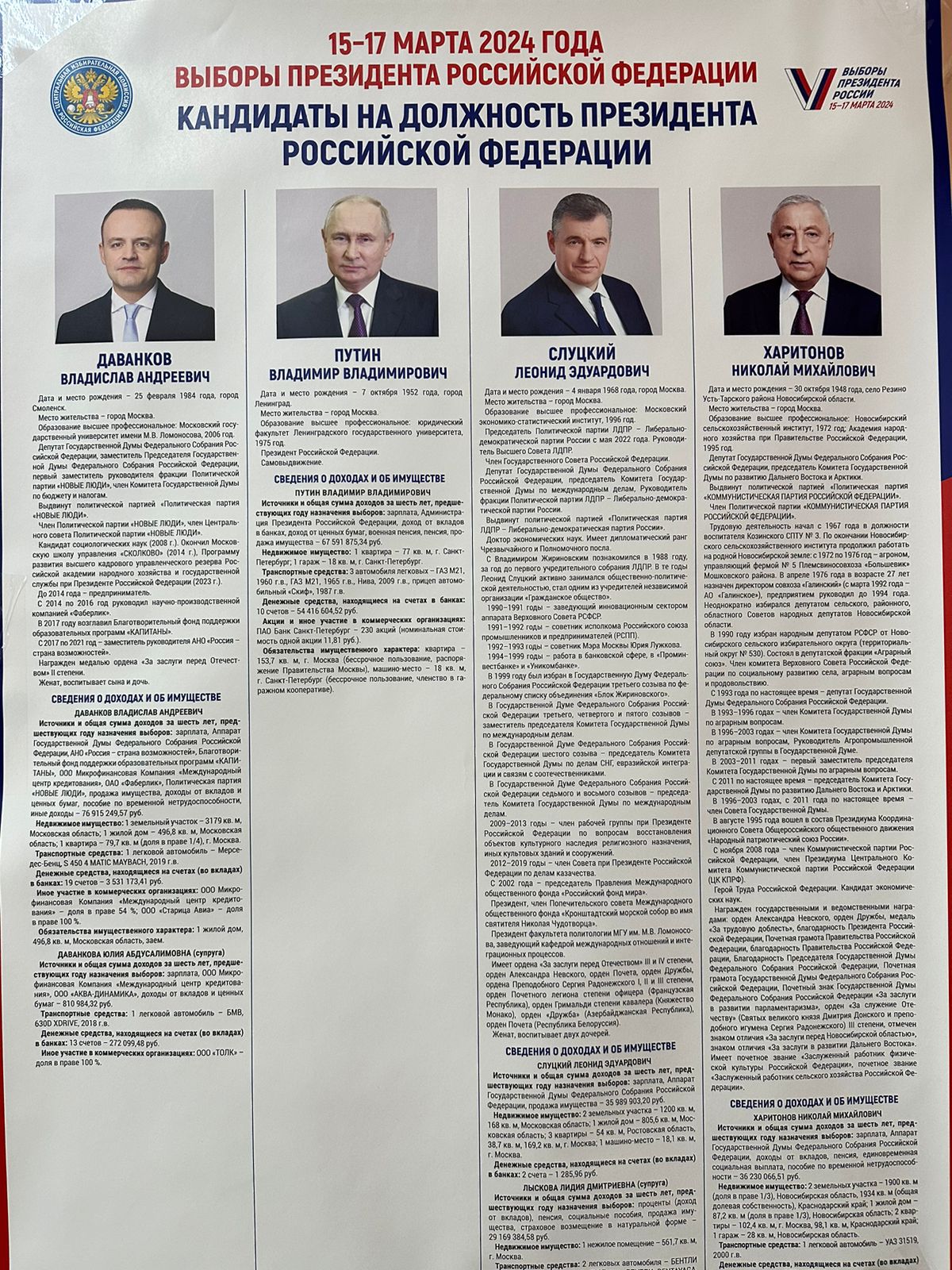 Сообщение наблюдателя — УИК №2996, Московская область