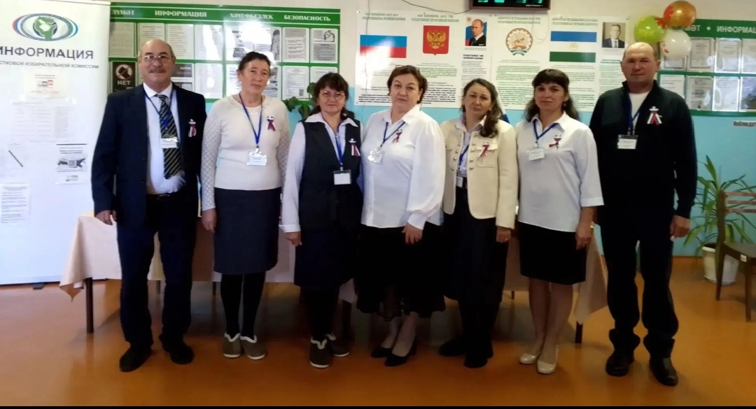 Сообщение — УИК №937, Республика Башкортостан