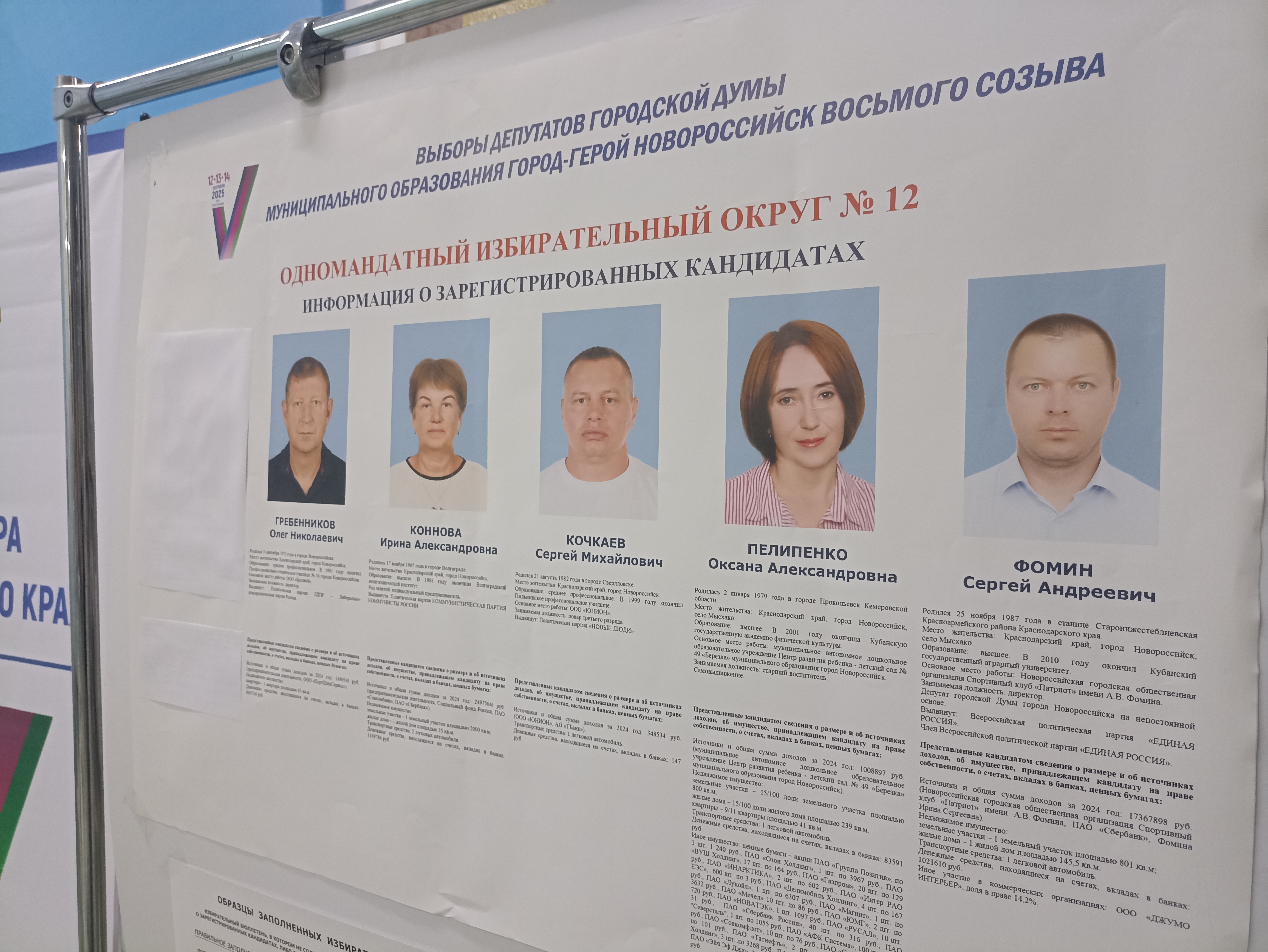 Сообщение наблюдателя — УИК №5826, Краснодарский край