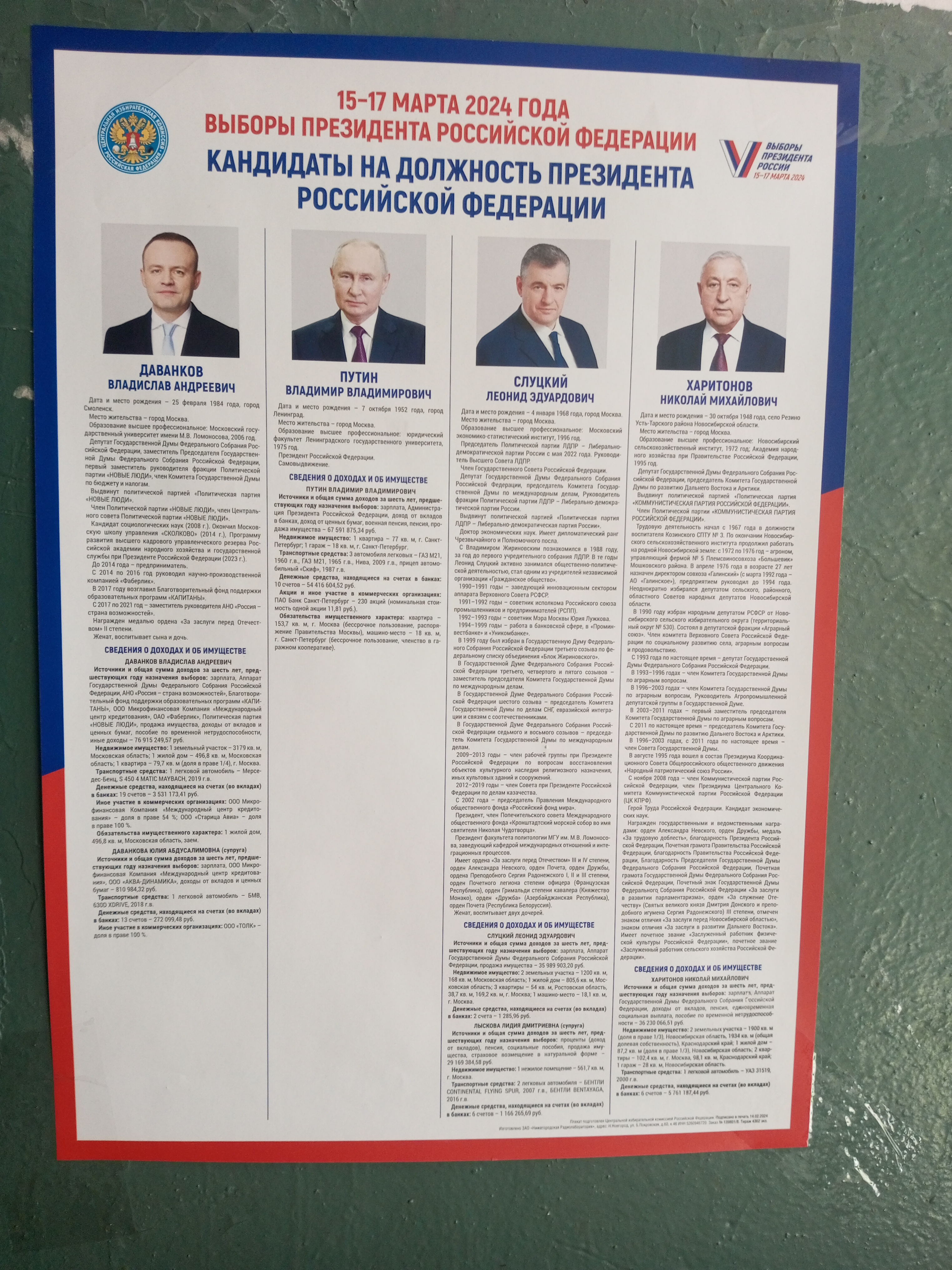 Сообщение наблюдателя — УИК №1235, Нижегородская область