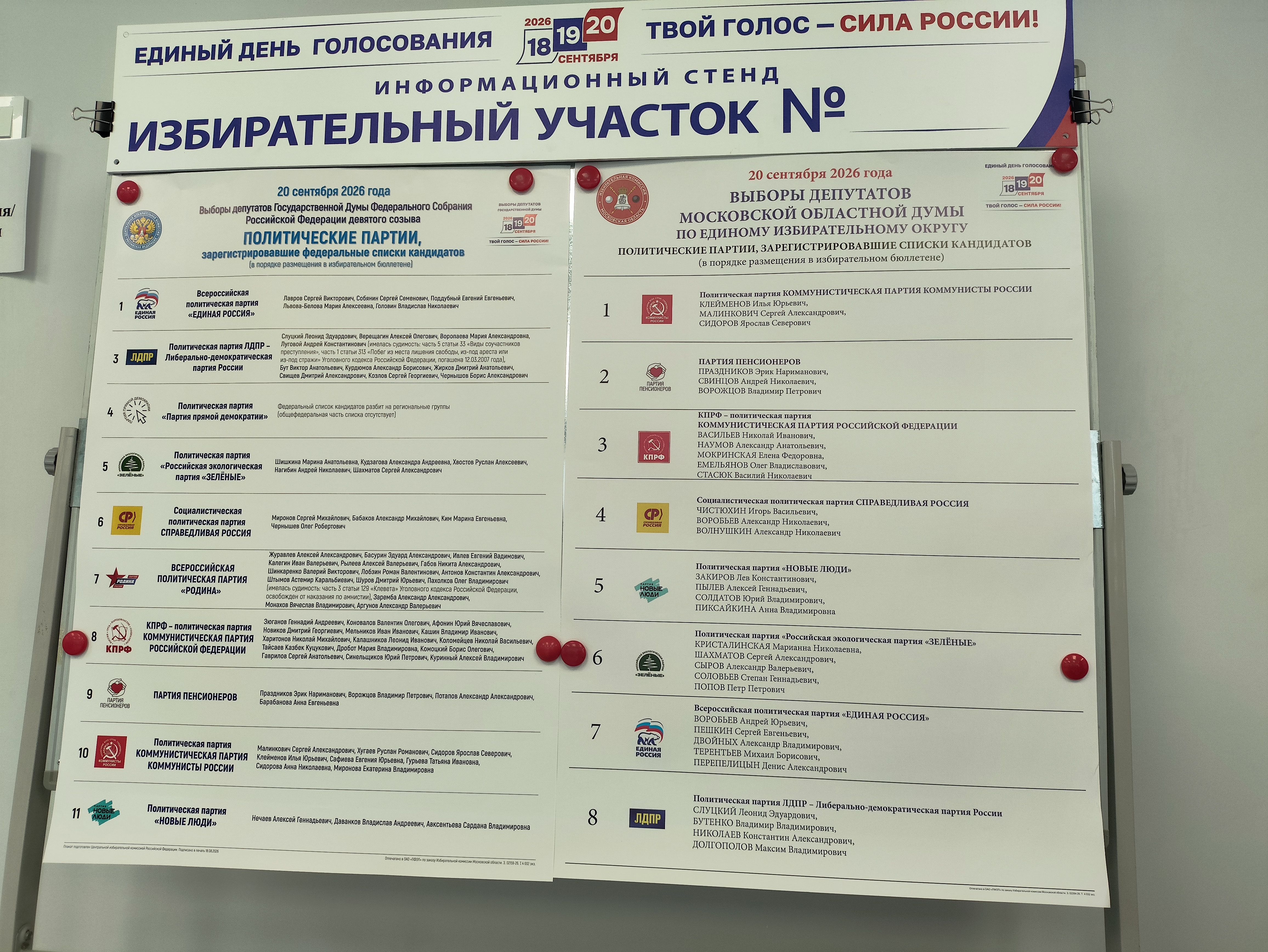 Сообщение — УИК №2160, Московская область