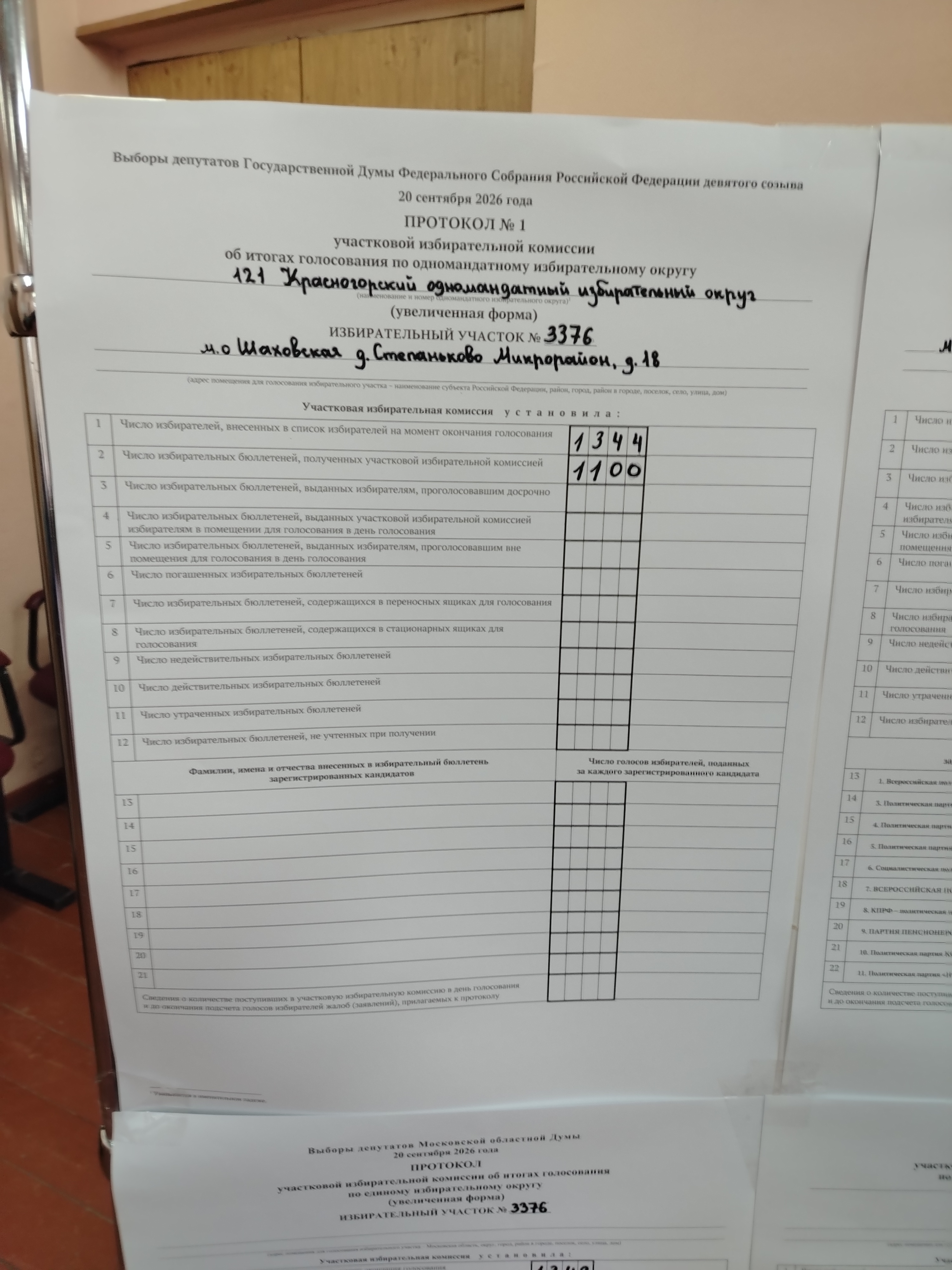 Сообщение — УИК №3376, Московская область