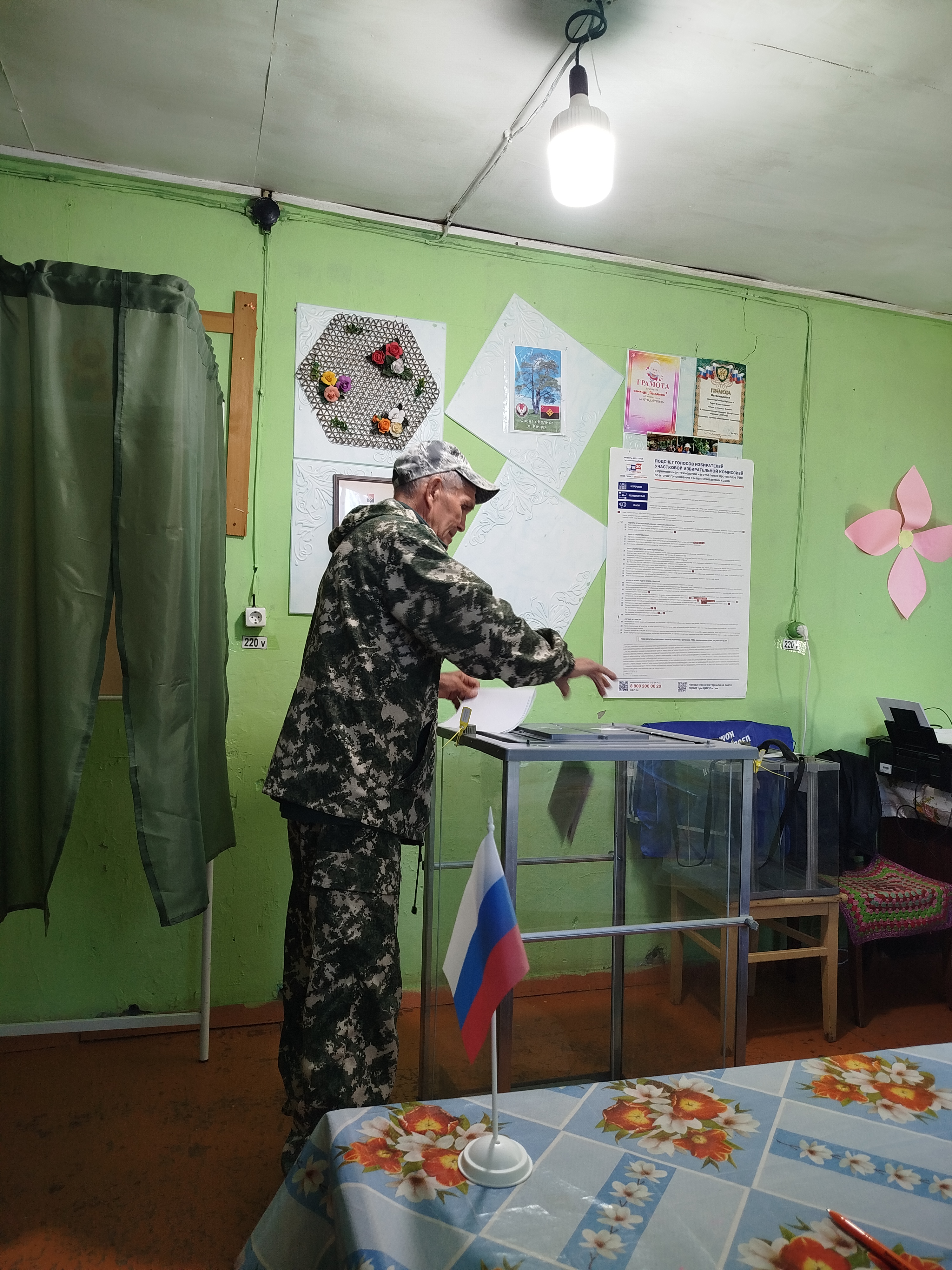 Сообщение — УИК №2506, Удмуртская Республика