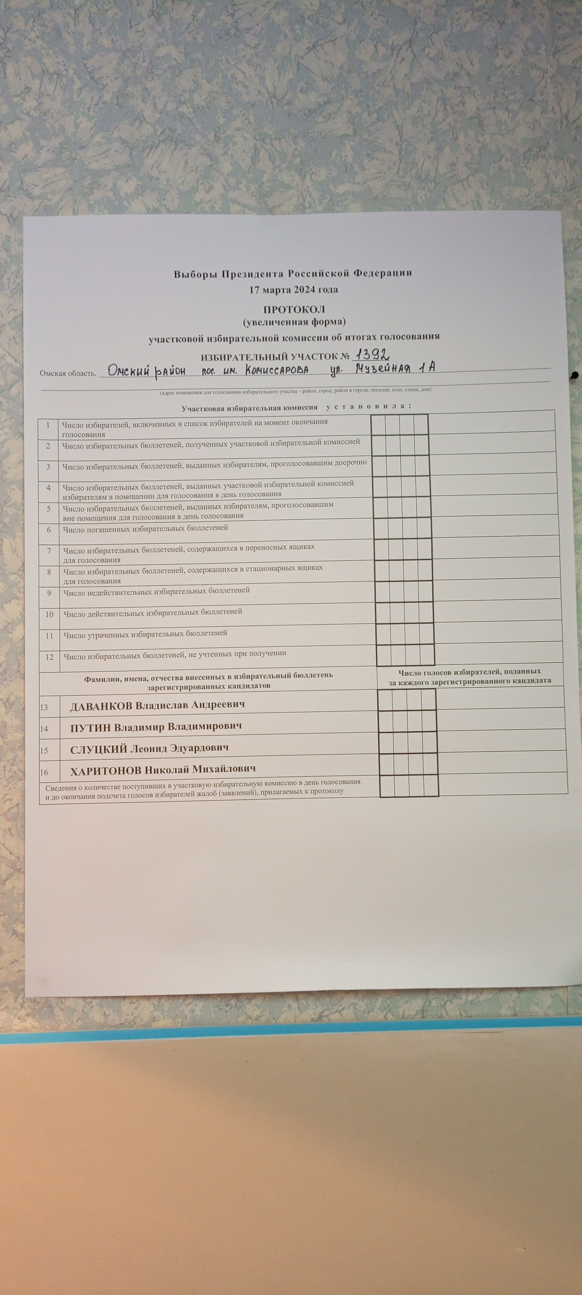 Сообщение наблюдателя — УИК №1392, Омская область