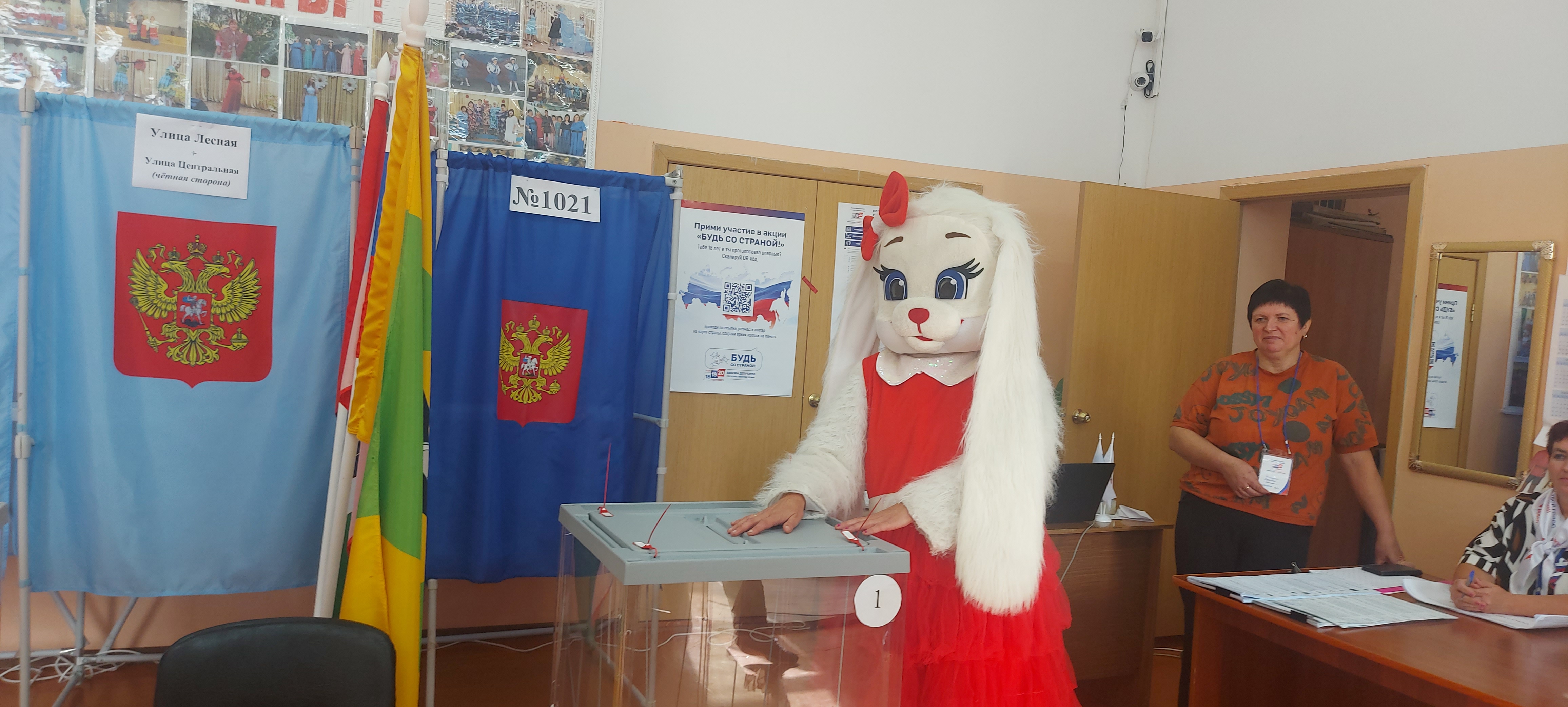 Сообщение — УИК №1021, Новосибирская область