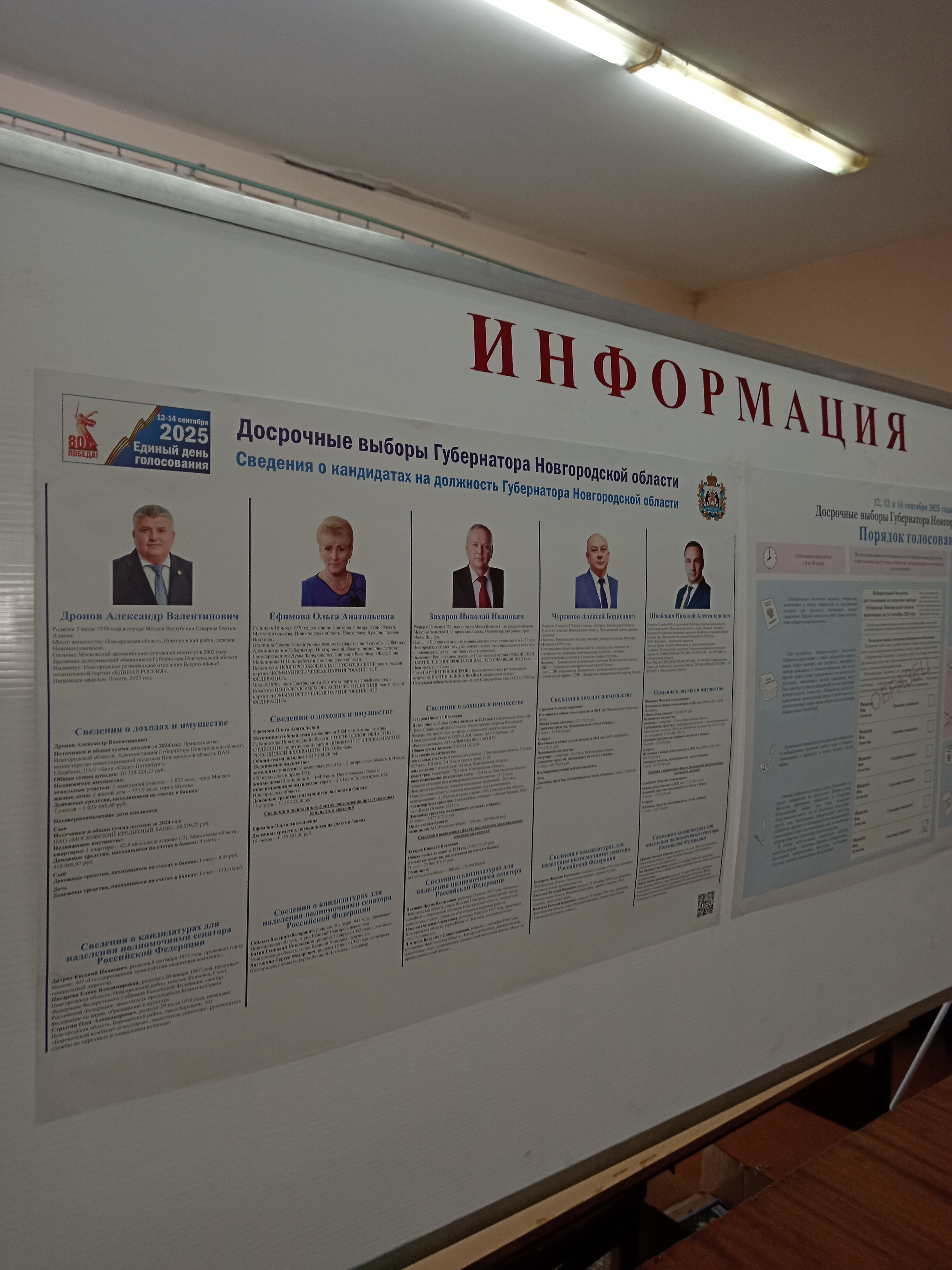 Сообщение наблюдателя — УИК №204, Новгородская область